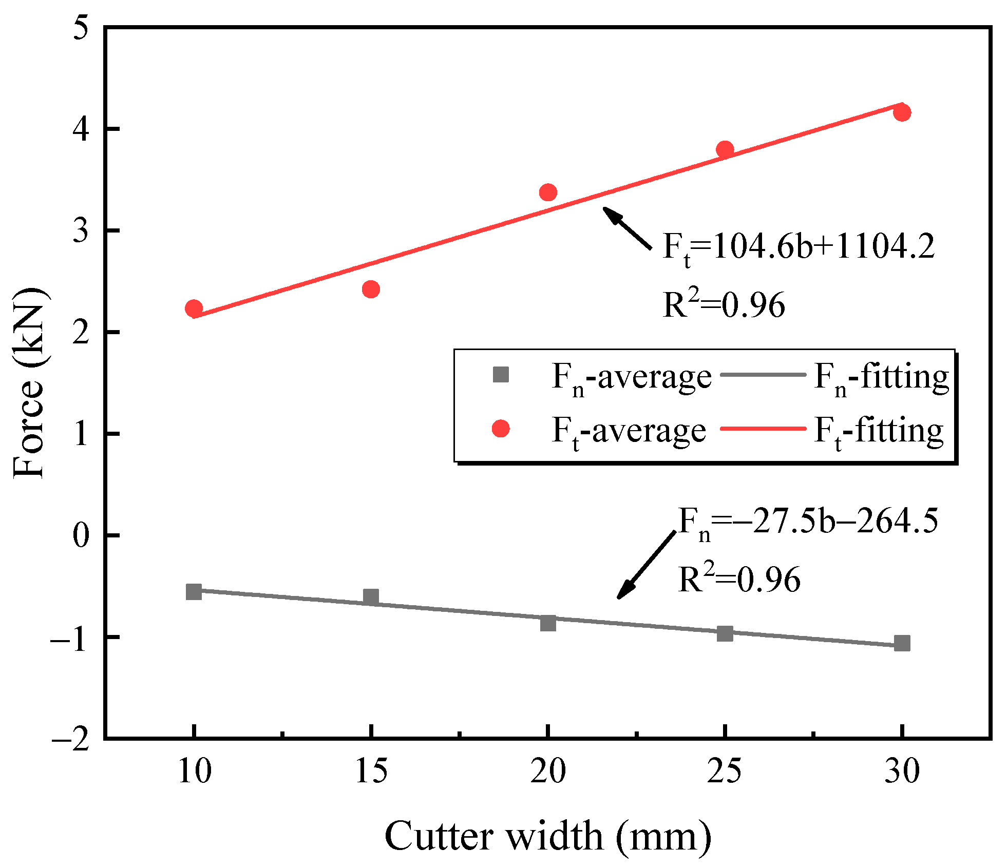 Sustainability 15 11699 g017