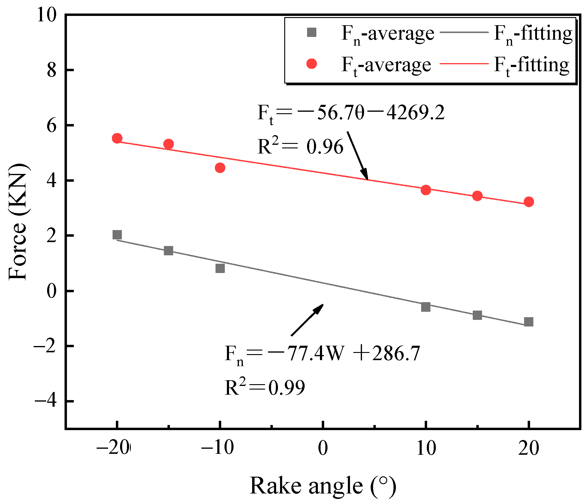 Sustainability 15 11699 g018