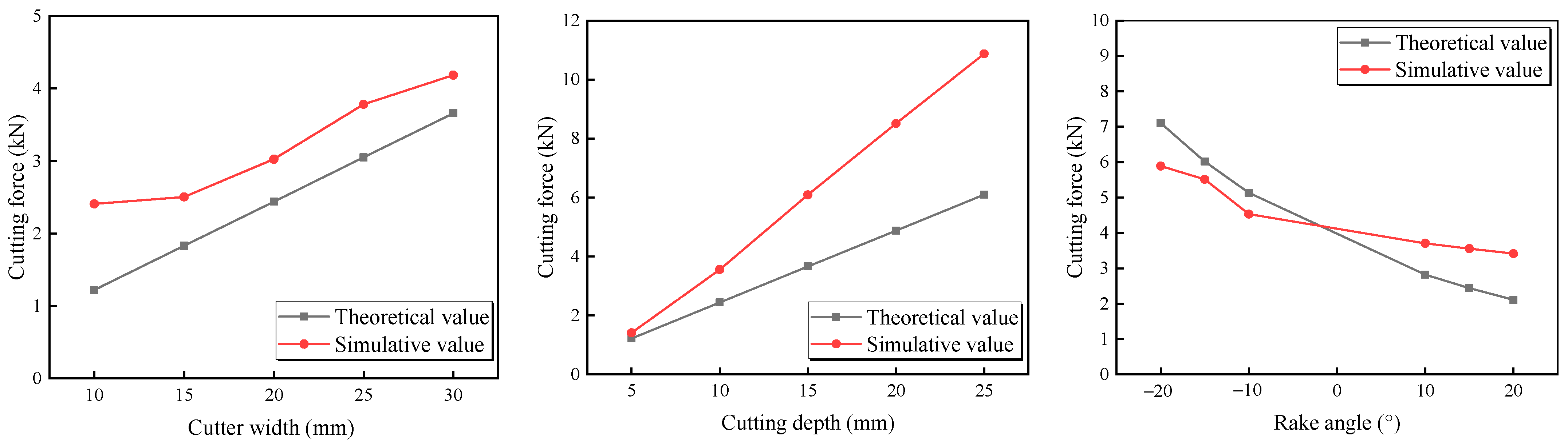 Sustainability 15 11699 g019
