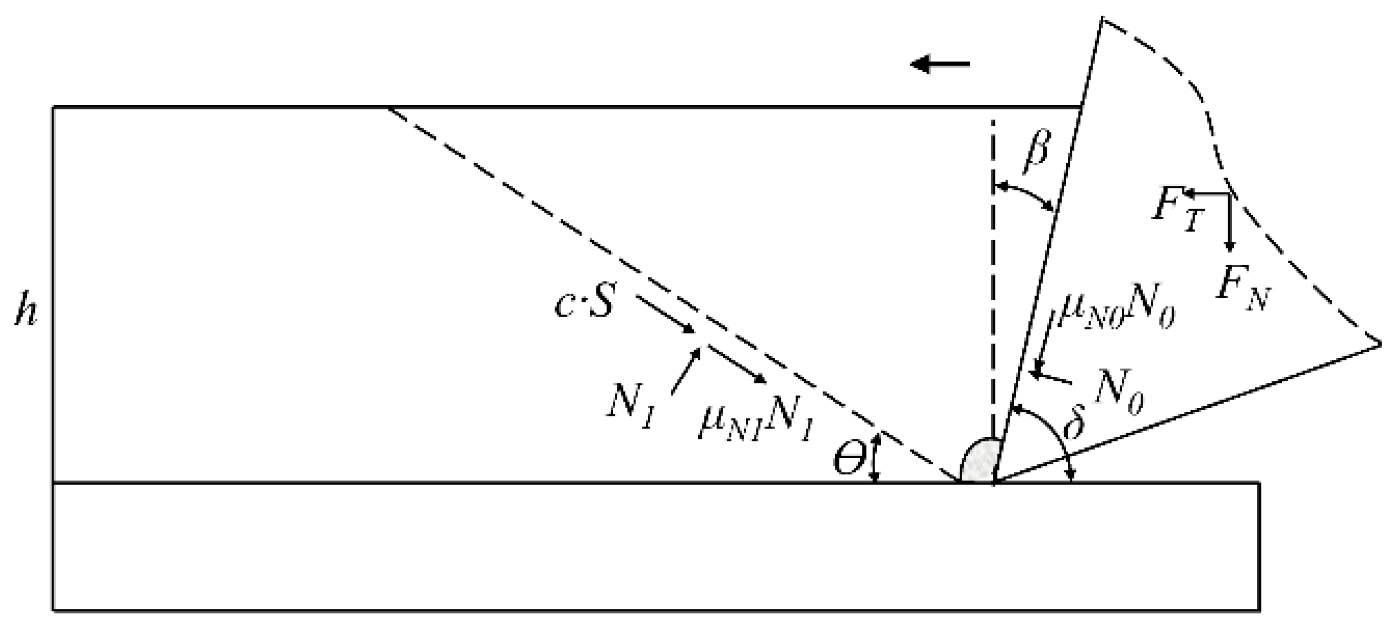 Sustainability 15 11699 g020