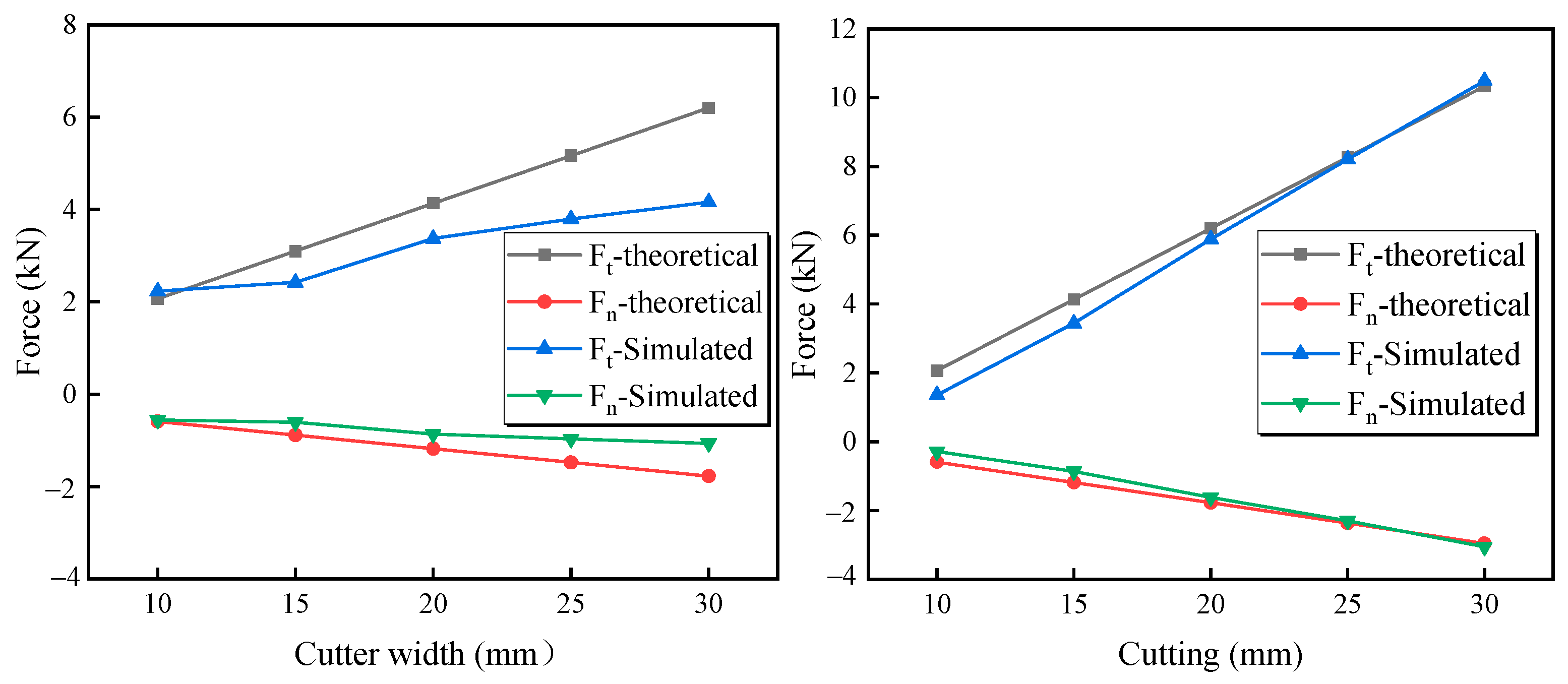Sustainability 15 11699 g021