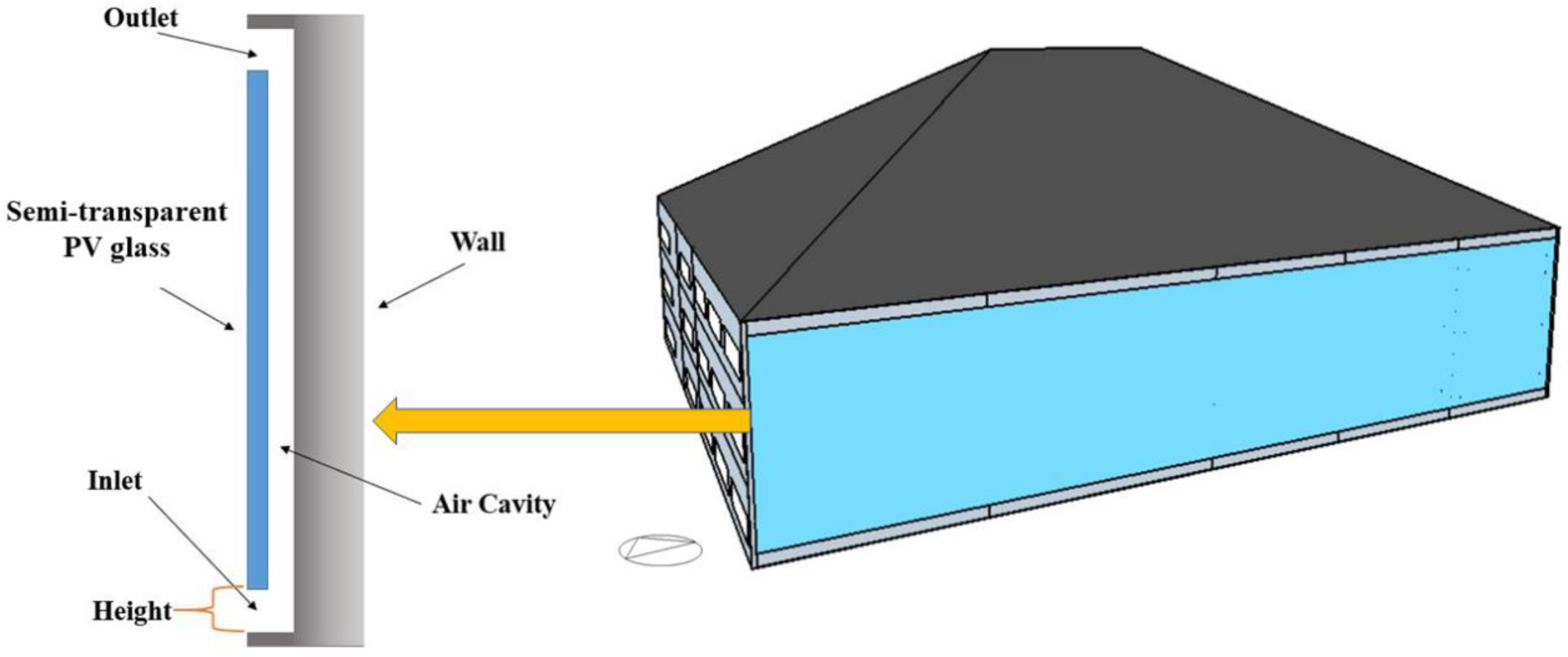 Sustainability 15 11701 g001