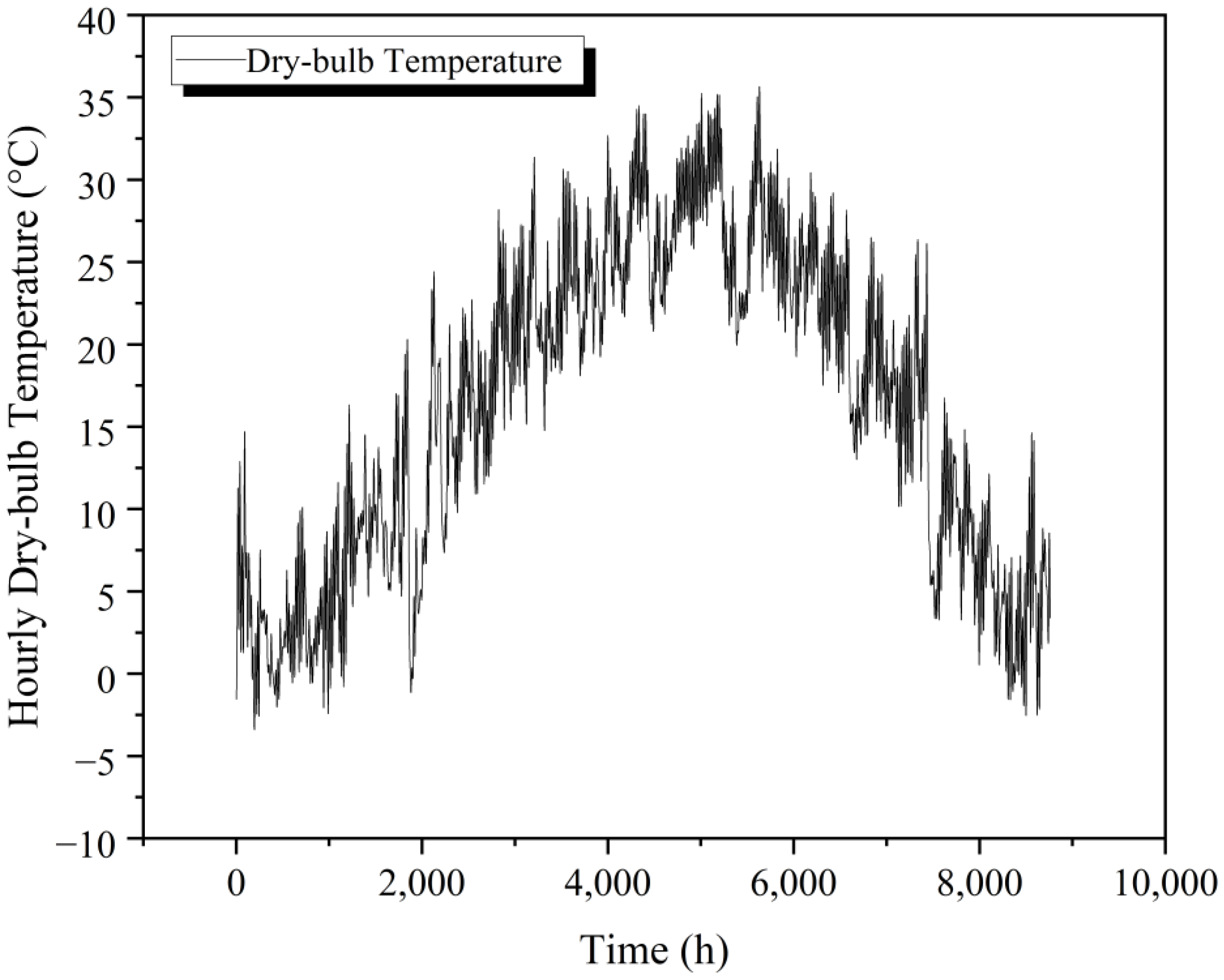 Sustainability 15 11701 g002