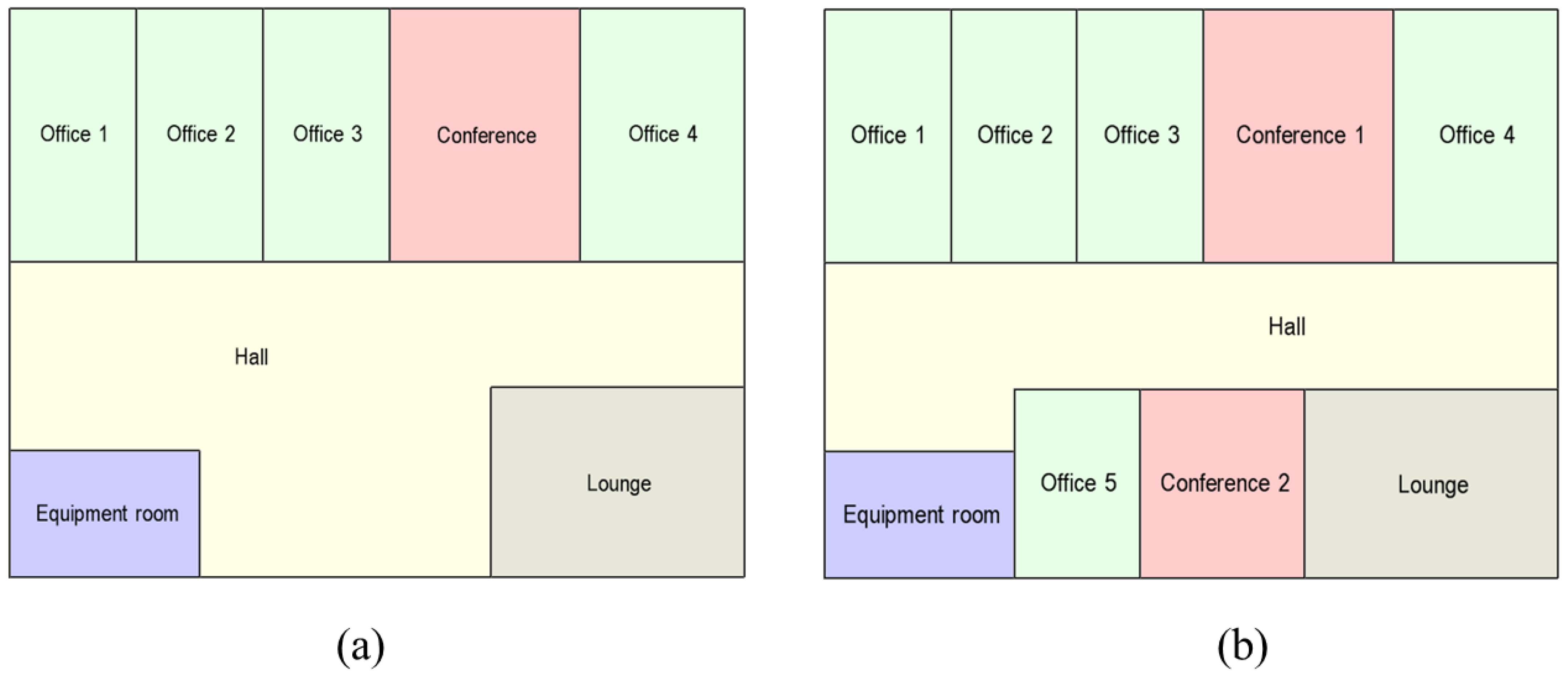 Sustainability 15 11701 g003