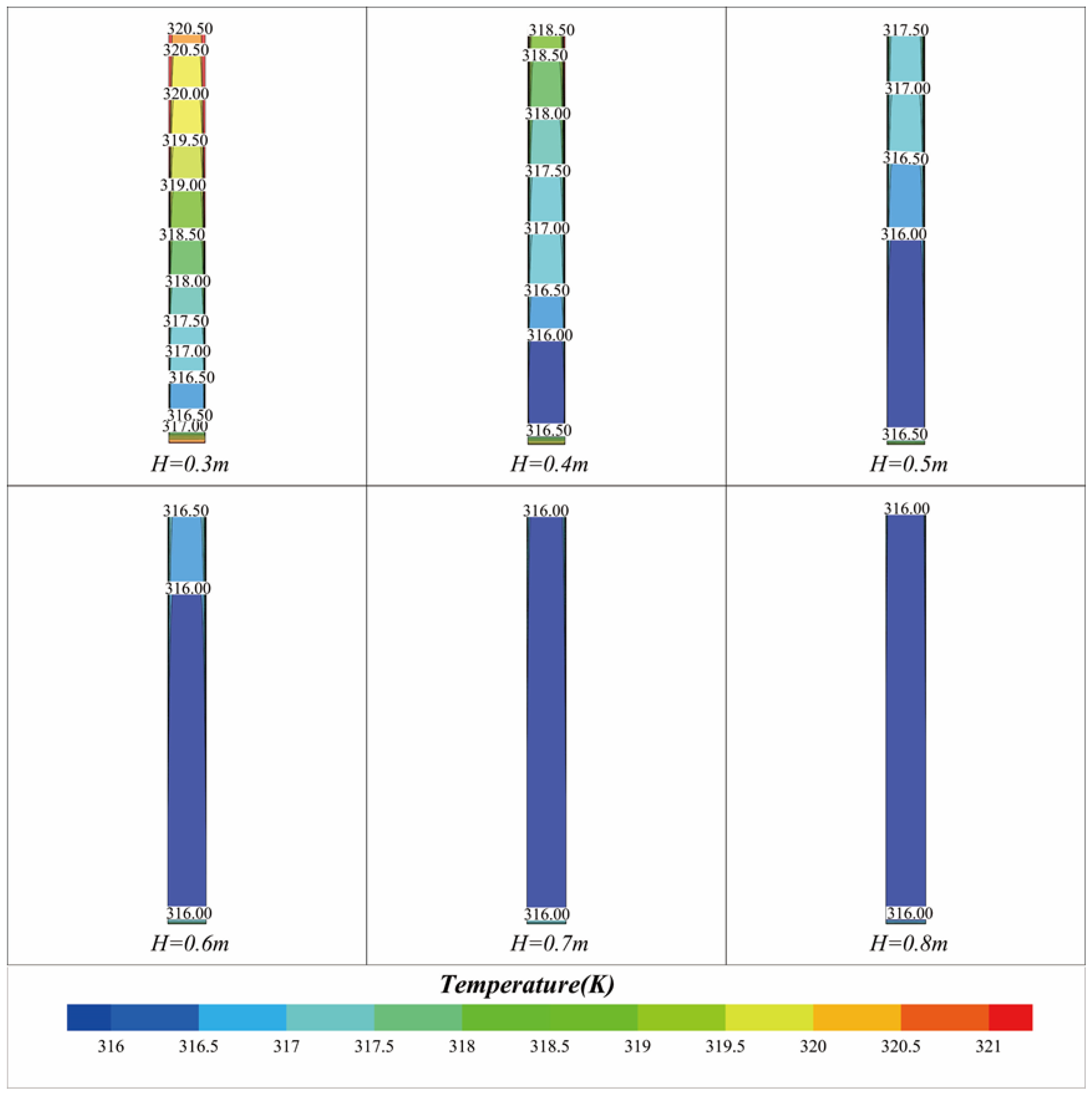 Sustainability 15 11701 g008