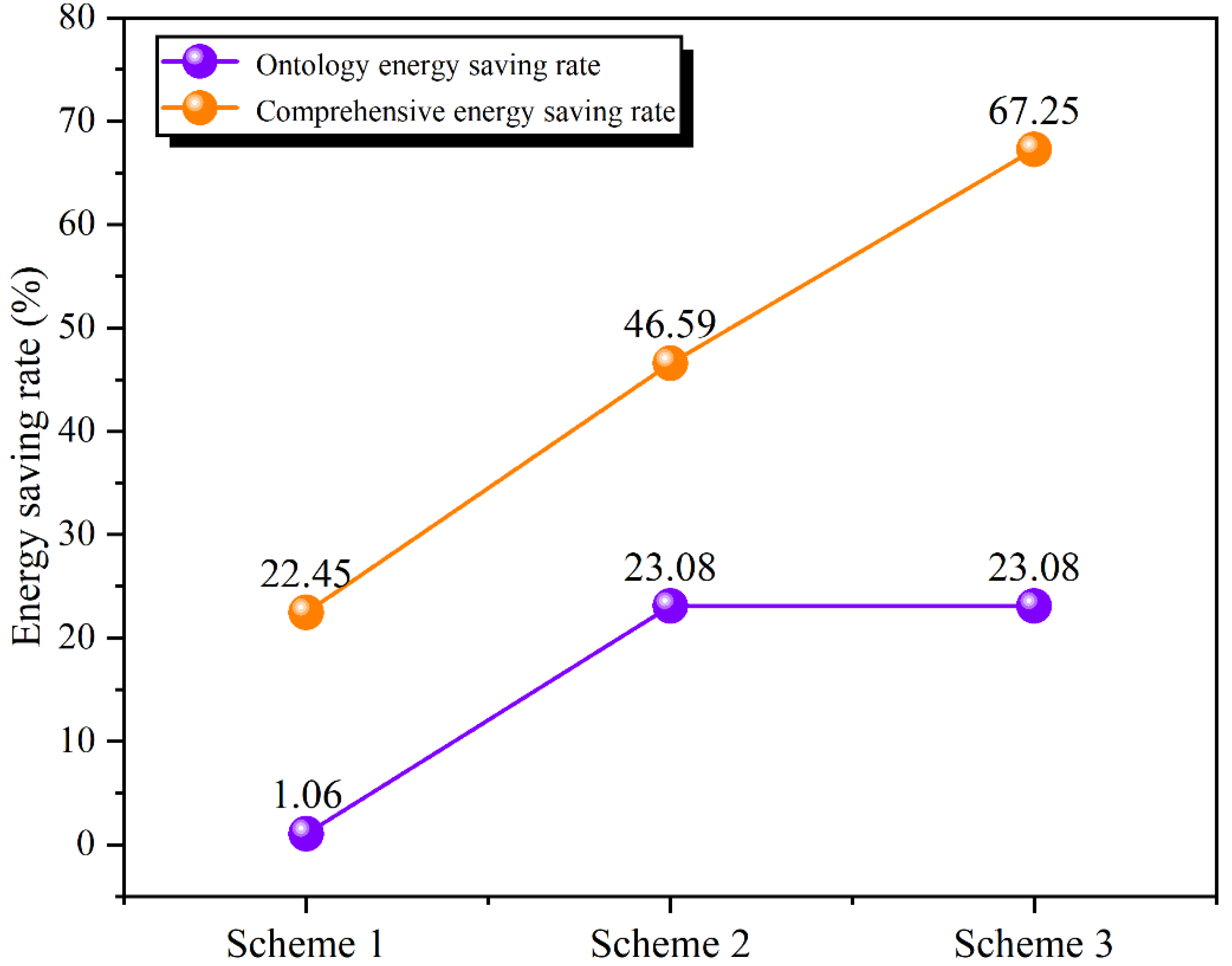 Sustainability 15 11701 g012