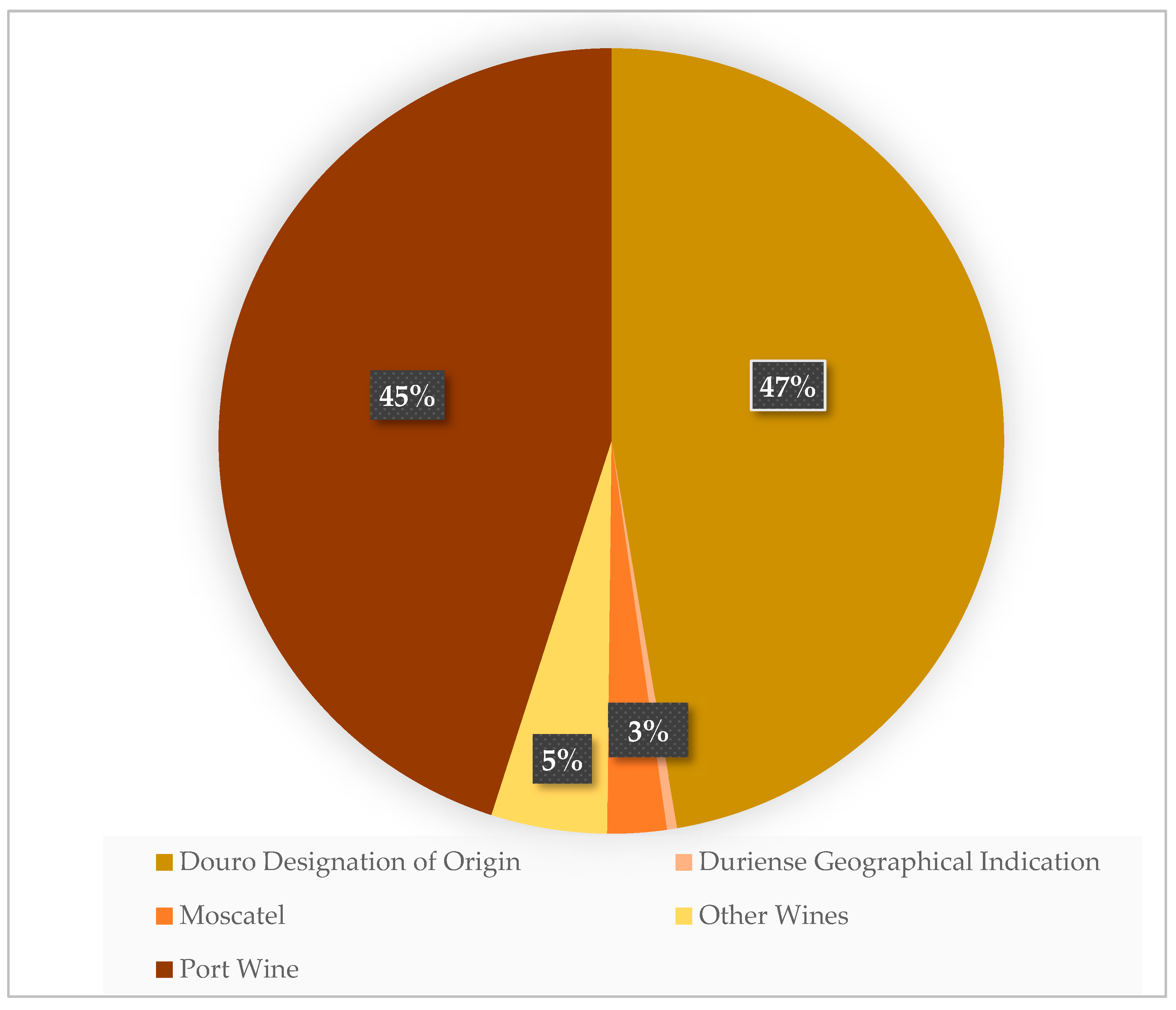 Sustainability 15 11718 g004 Sustainability 15 11718 g004