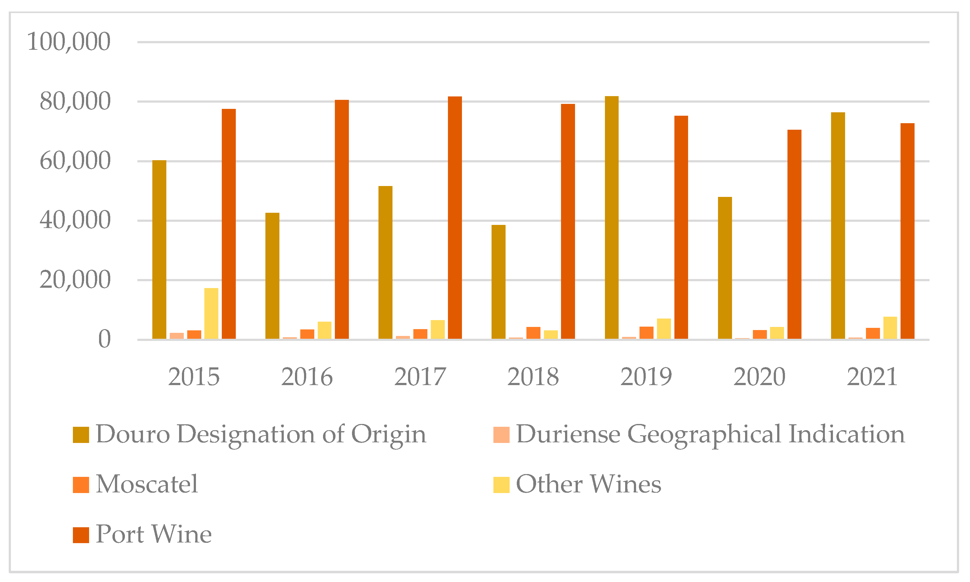 Sustainability 15 11718 g005 Sustainability 15 11718 g005