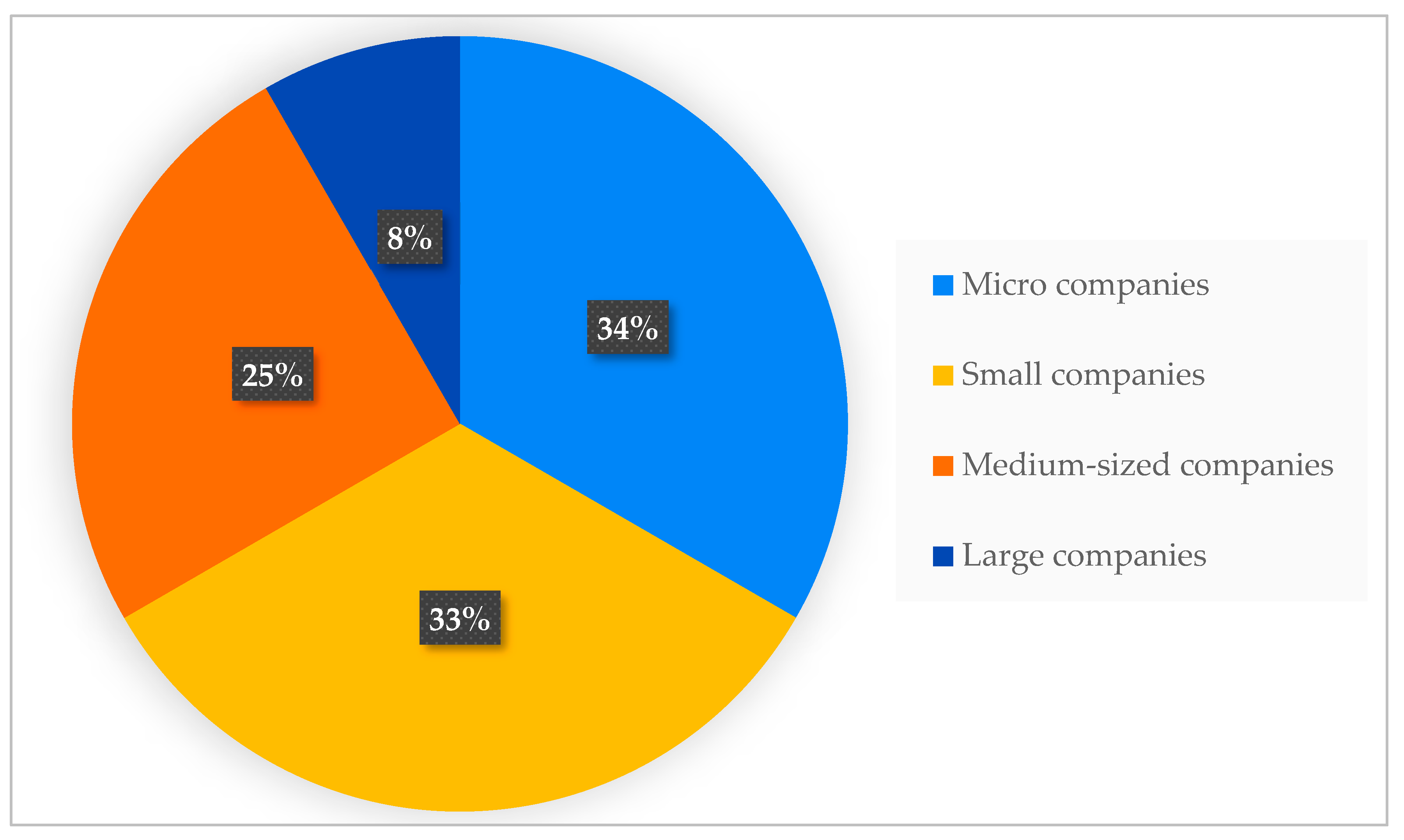 Sustainability 15 11718 g007 Sustainability 15 11718 g007