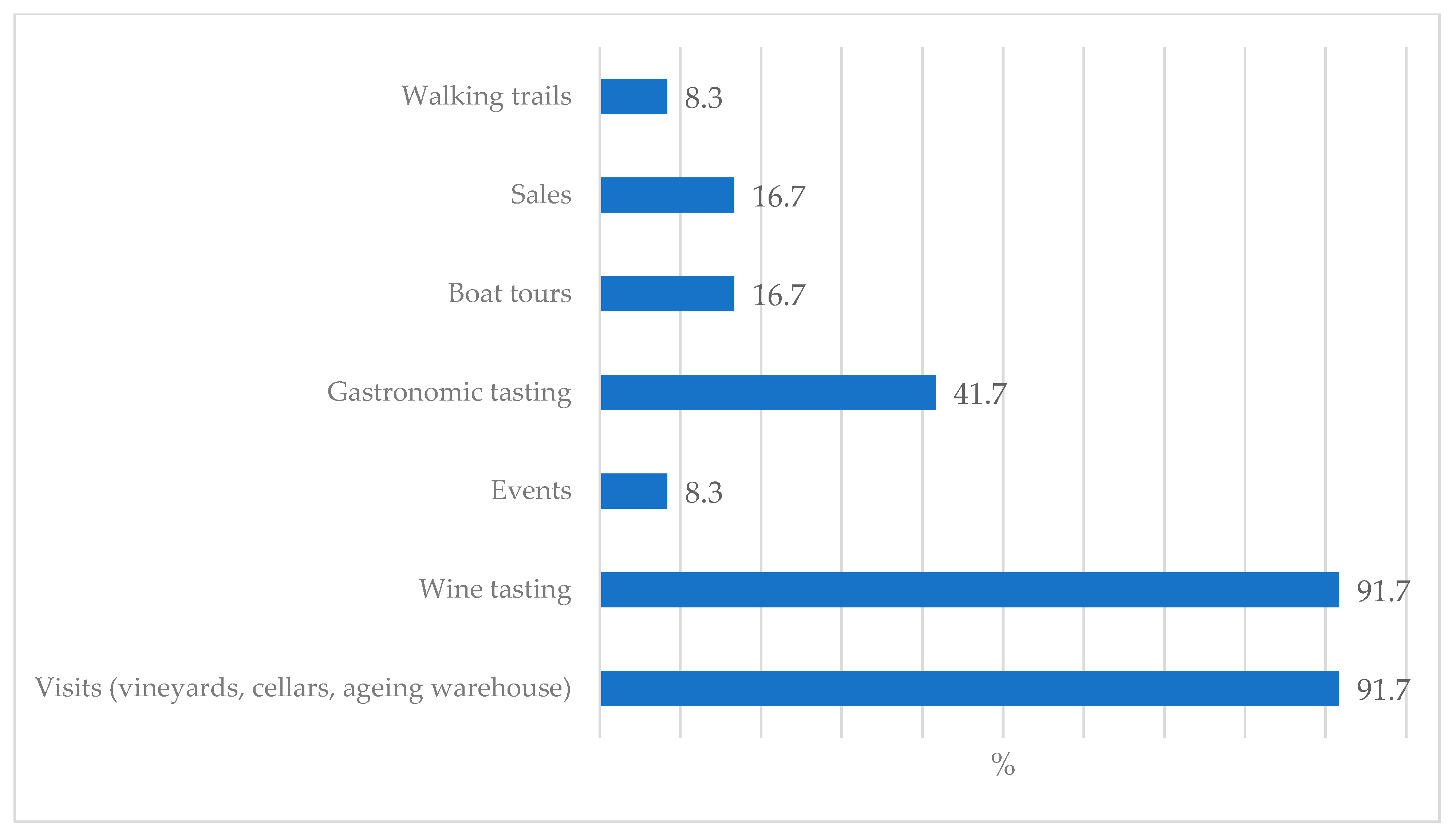 Sustainability 15 11718 g012 Sustainability 15 11718 g012