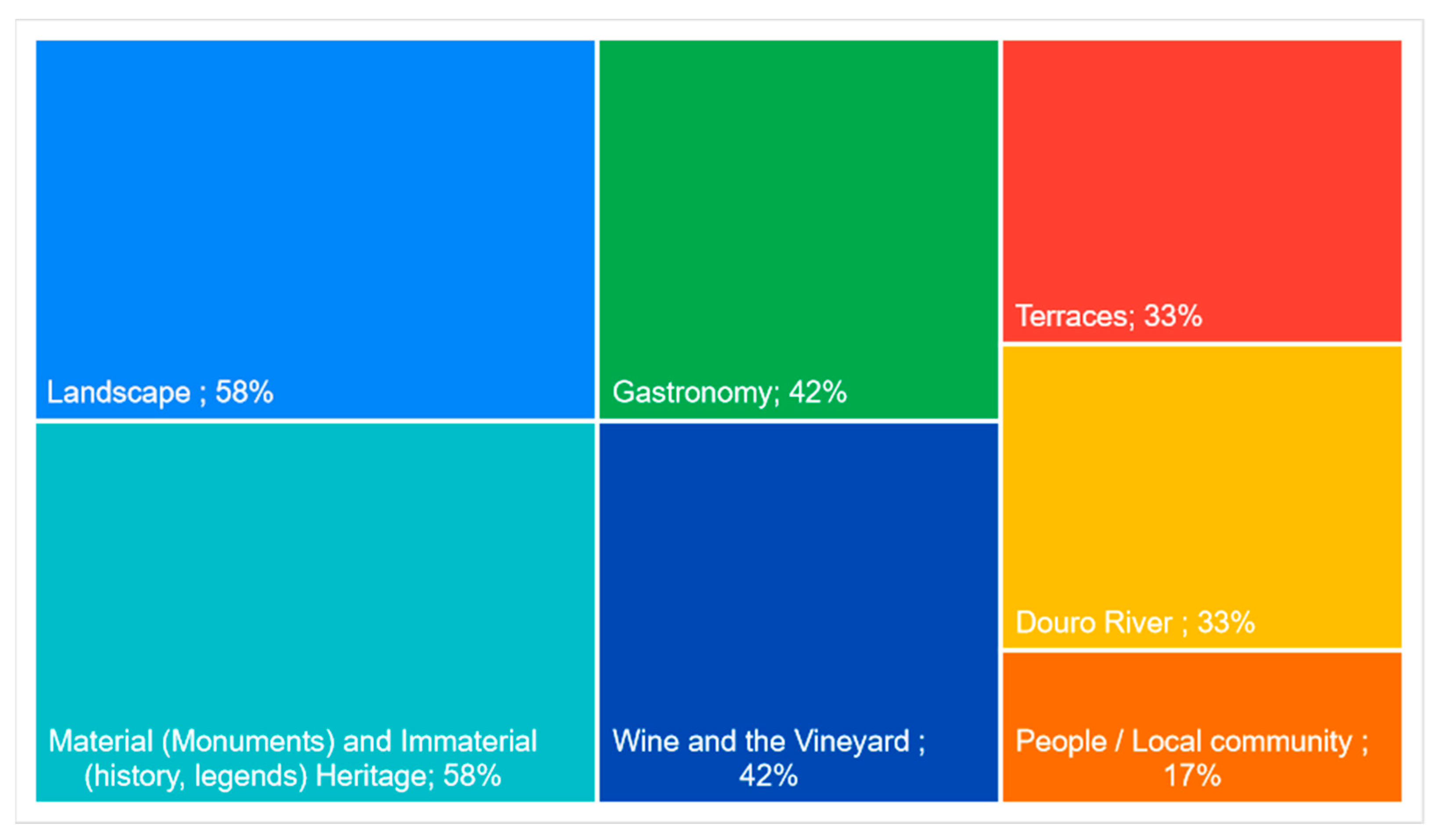 Sustainability 15 11718 g013 Sustainability 15 11718 g013