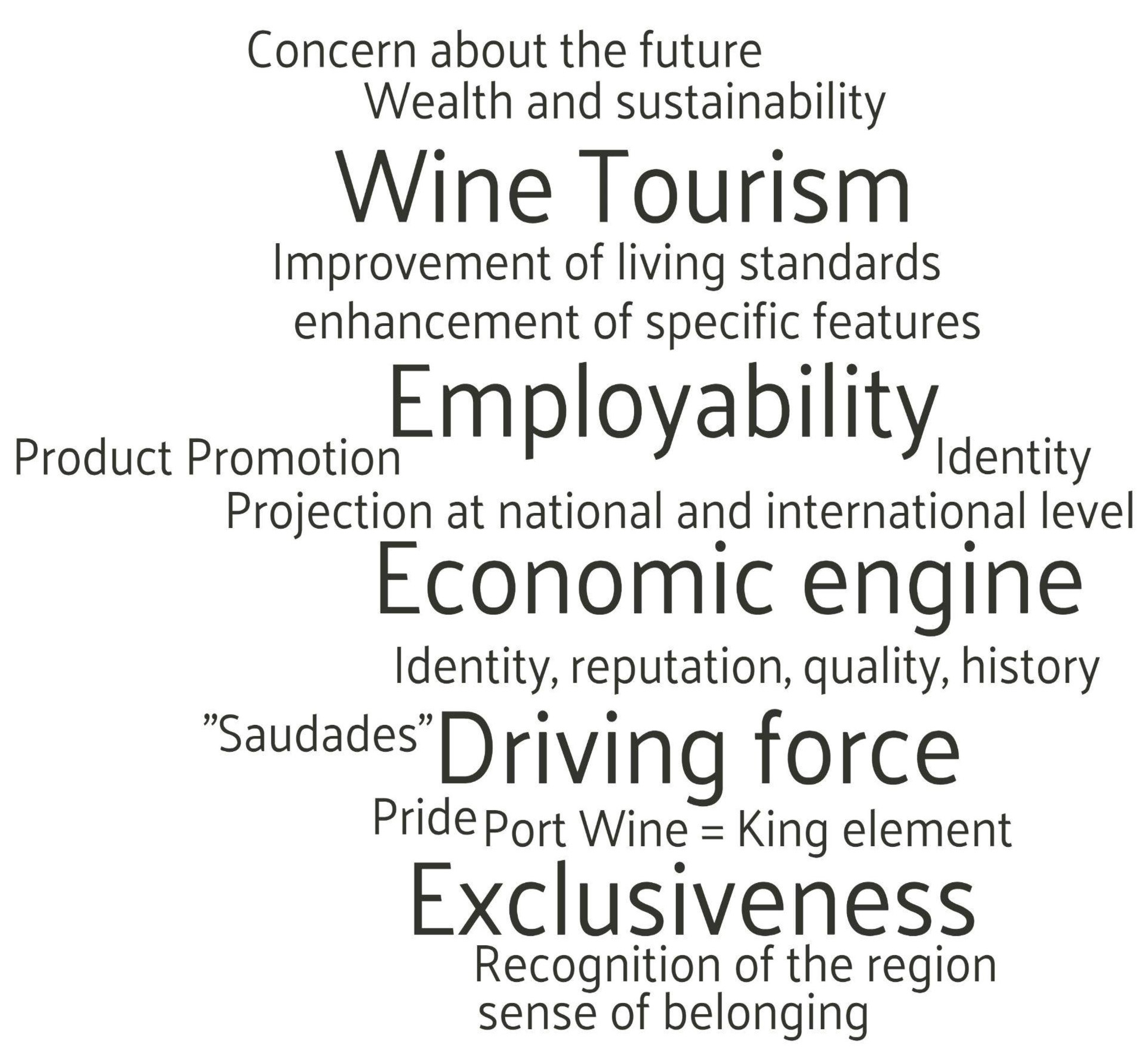 Sustainability 15 11718 g014 Sustainability 15 11718 g014