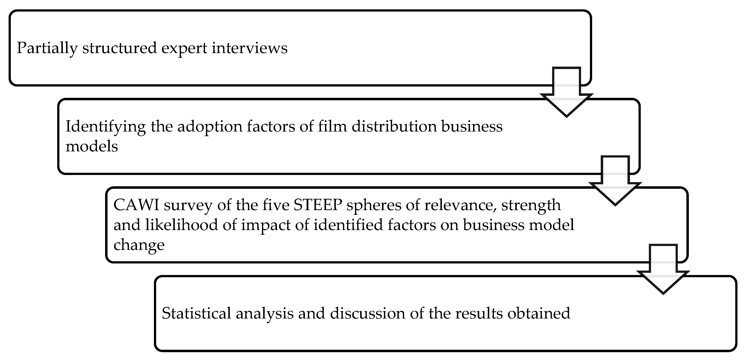 Sustainability 15 11721 g001 Sustainability 15 11721 g001
