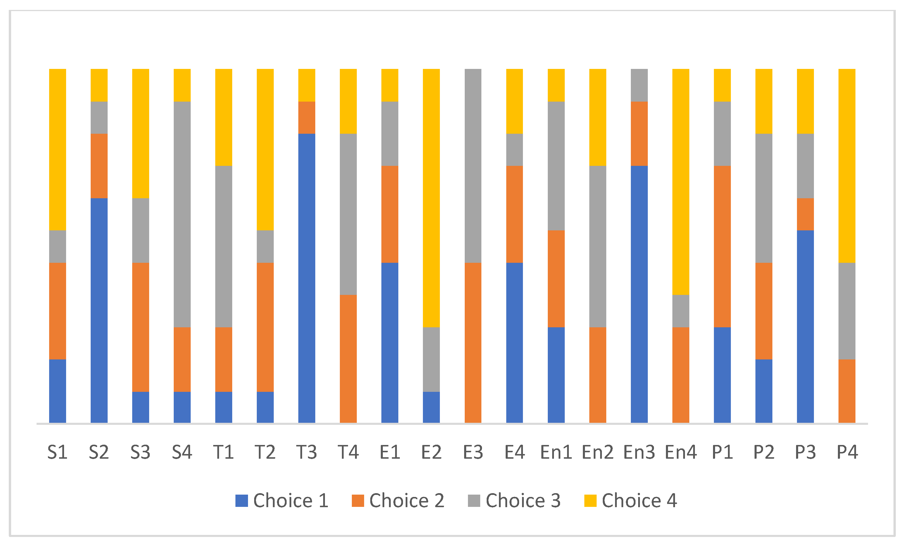 Sustainability 15 11721 g003 Sustainability 15 11721 g003
