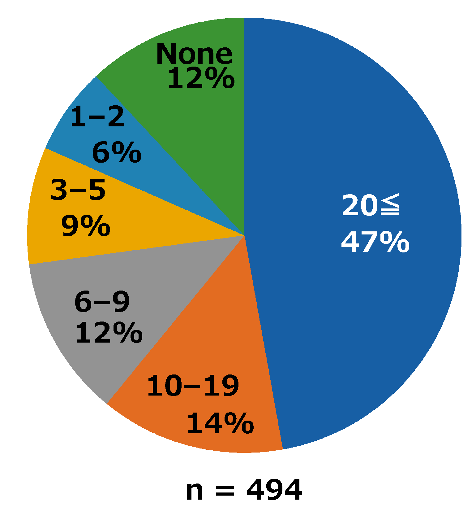 Sustainability 15 11725 g006 Sustainability 15 11725 g006