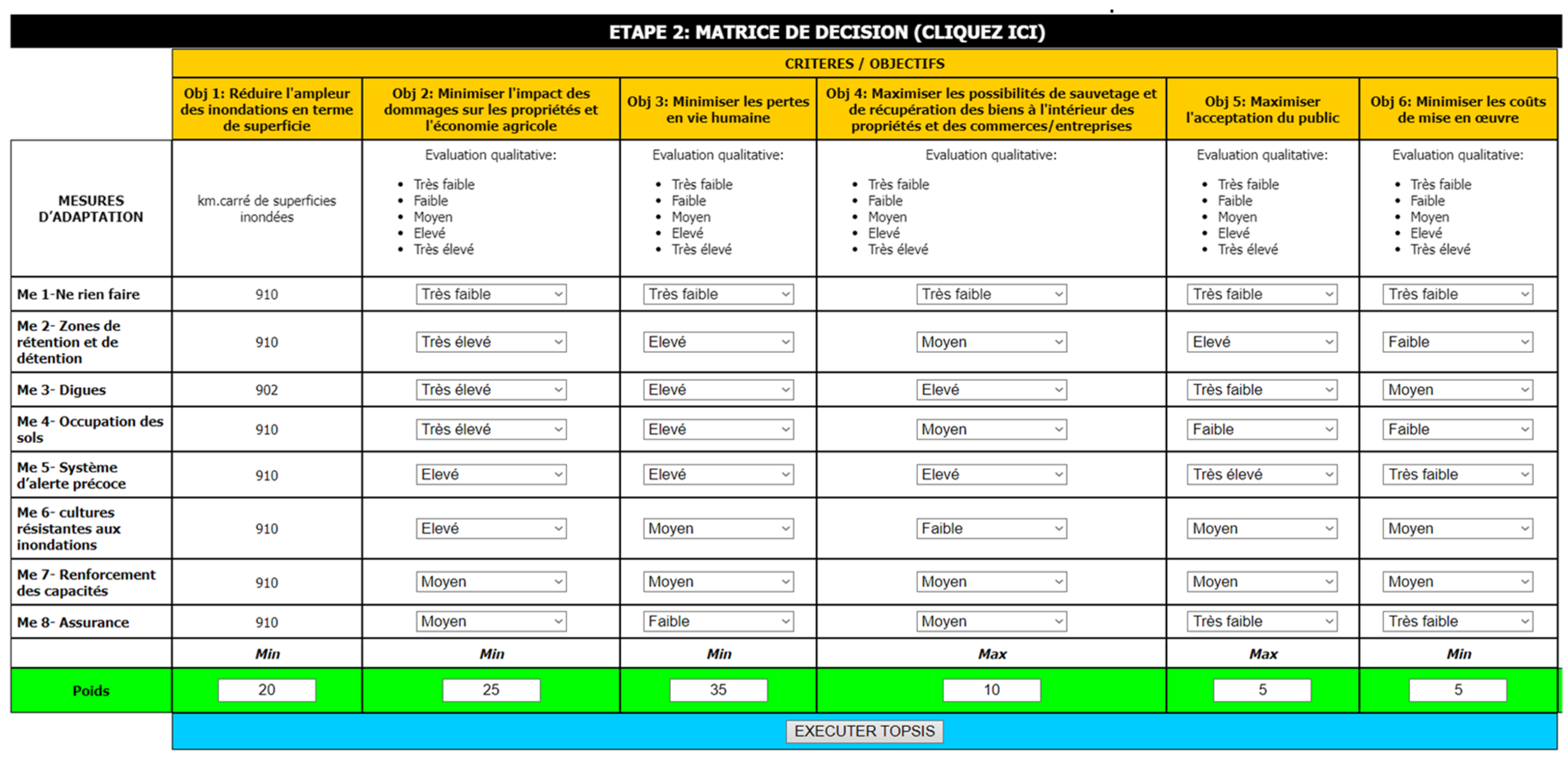 Sustainability 15 11728 g005