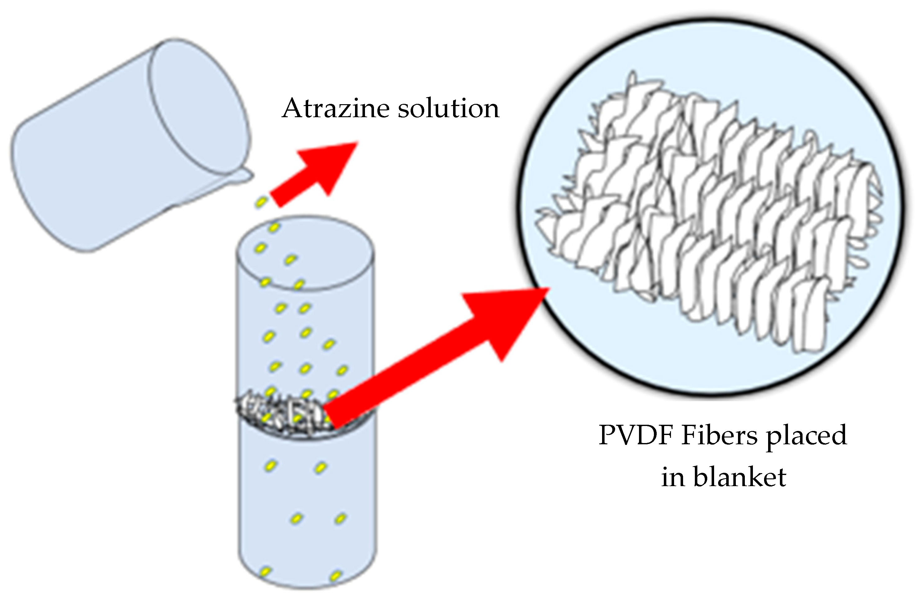 Sustainability 15 11729 g004 Sustainability 15 11729 g004