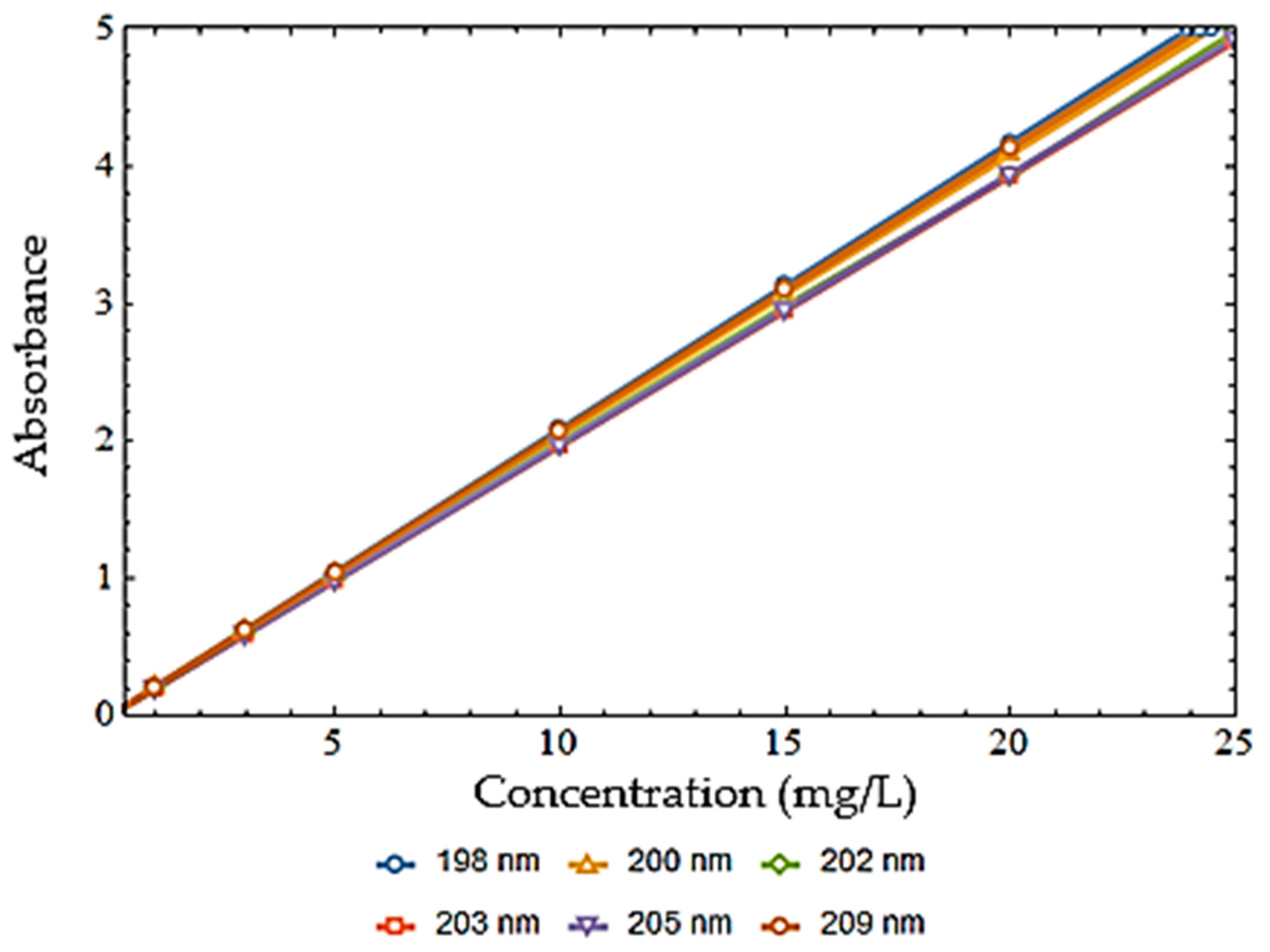 Sustainability 15 11729 g007 Sustainability 15 11729 g007