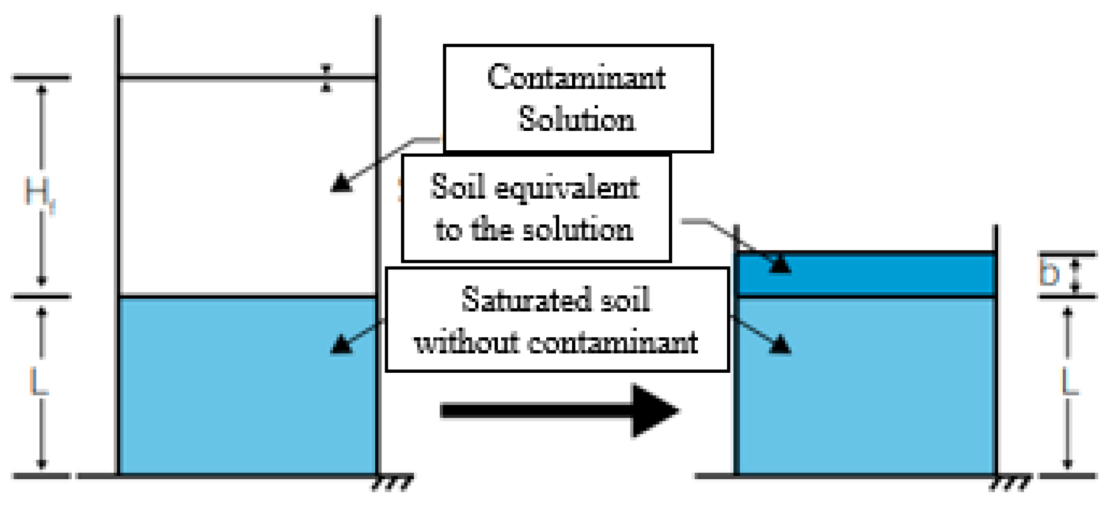 Sustainability 15 11729 g008 Sustainability 15 11729 g008