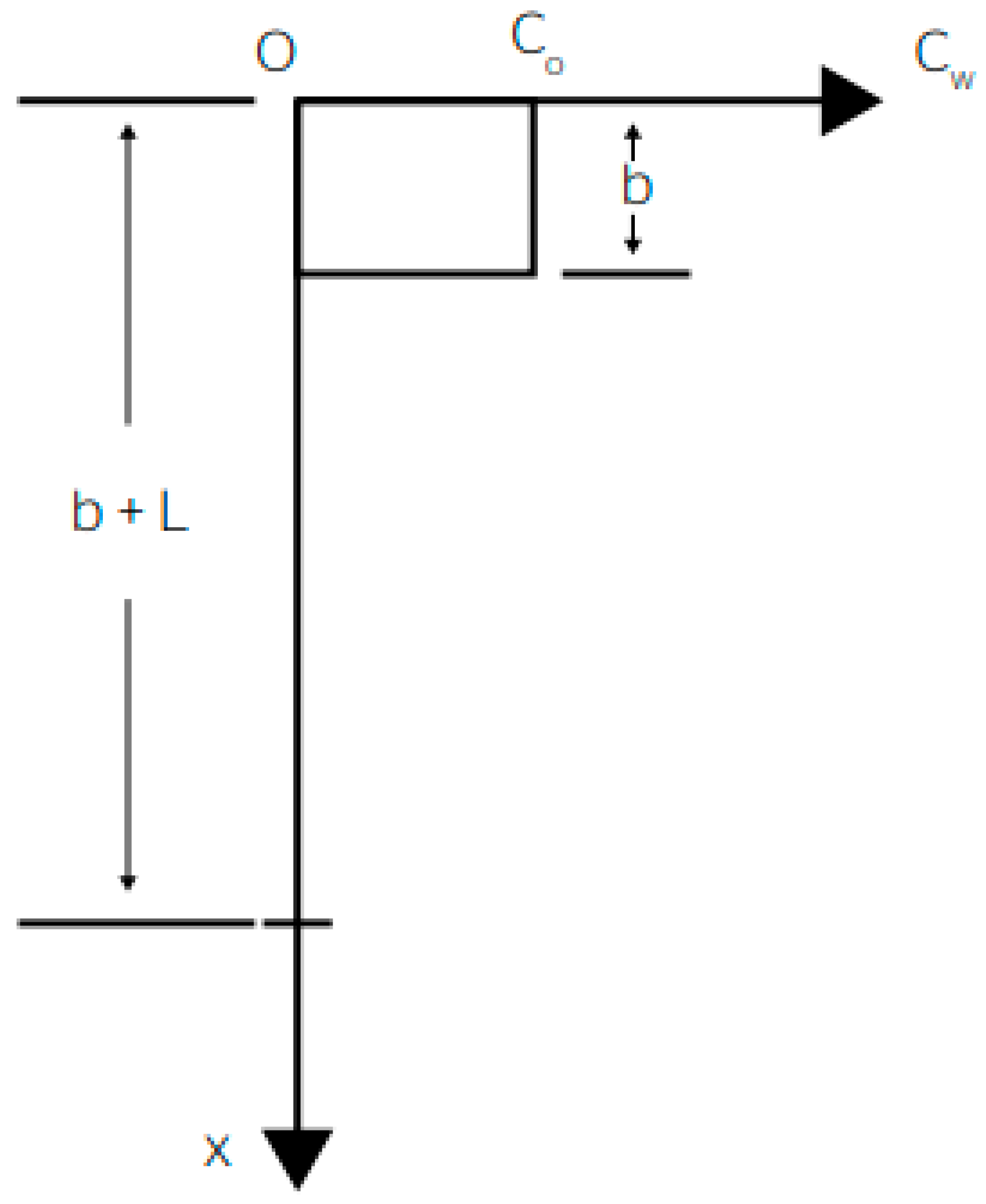 Sustainability 15 11729 g009 Sustainability 15 11729 g009
