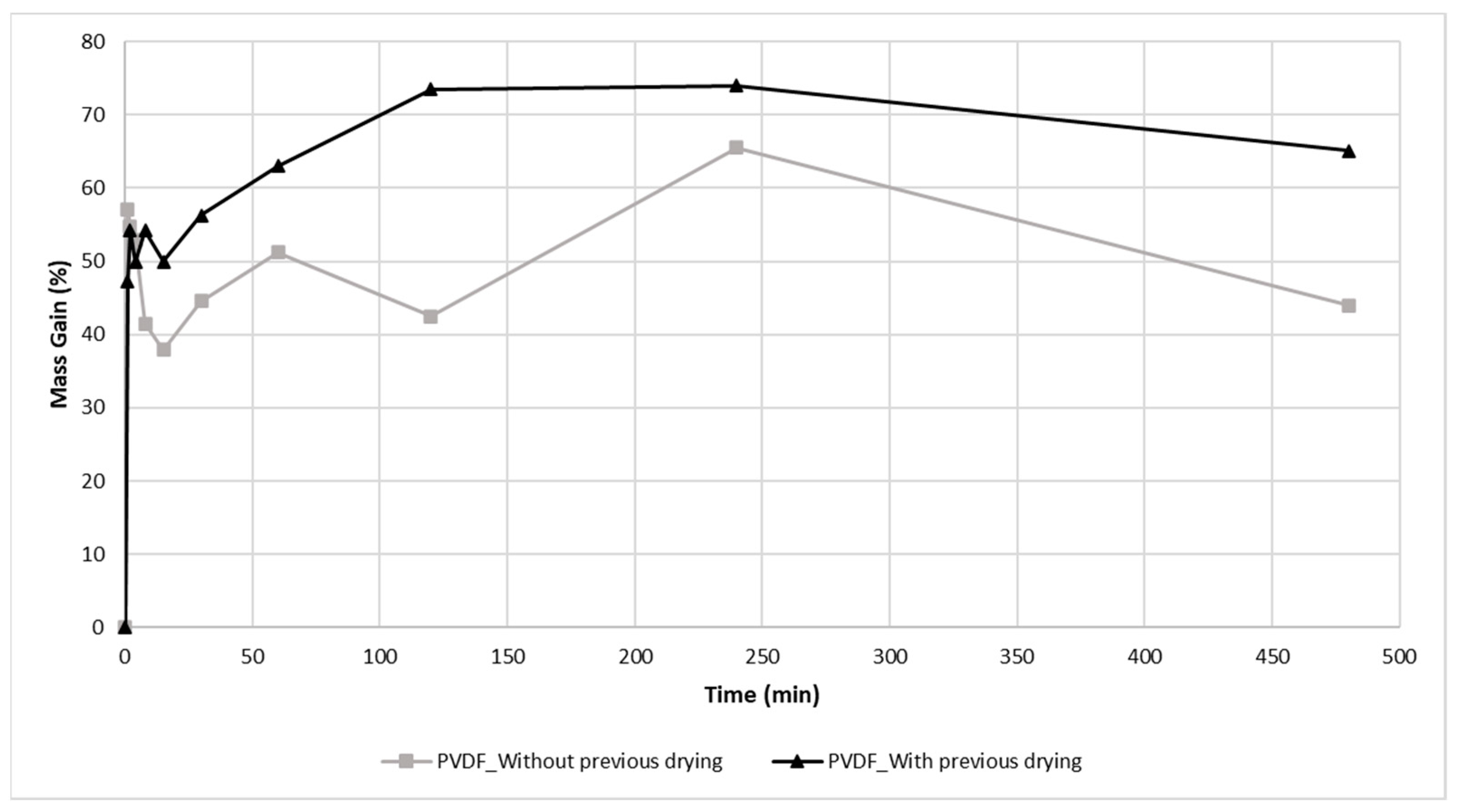 Sustainability 15 11729 g010 Sustainability 15 11729 g010