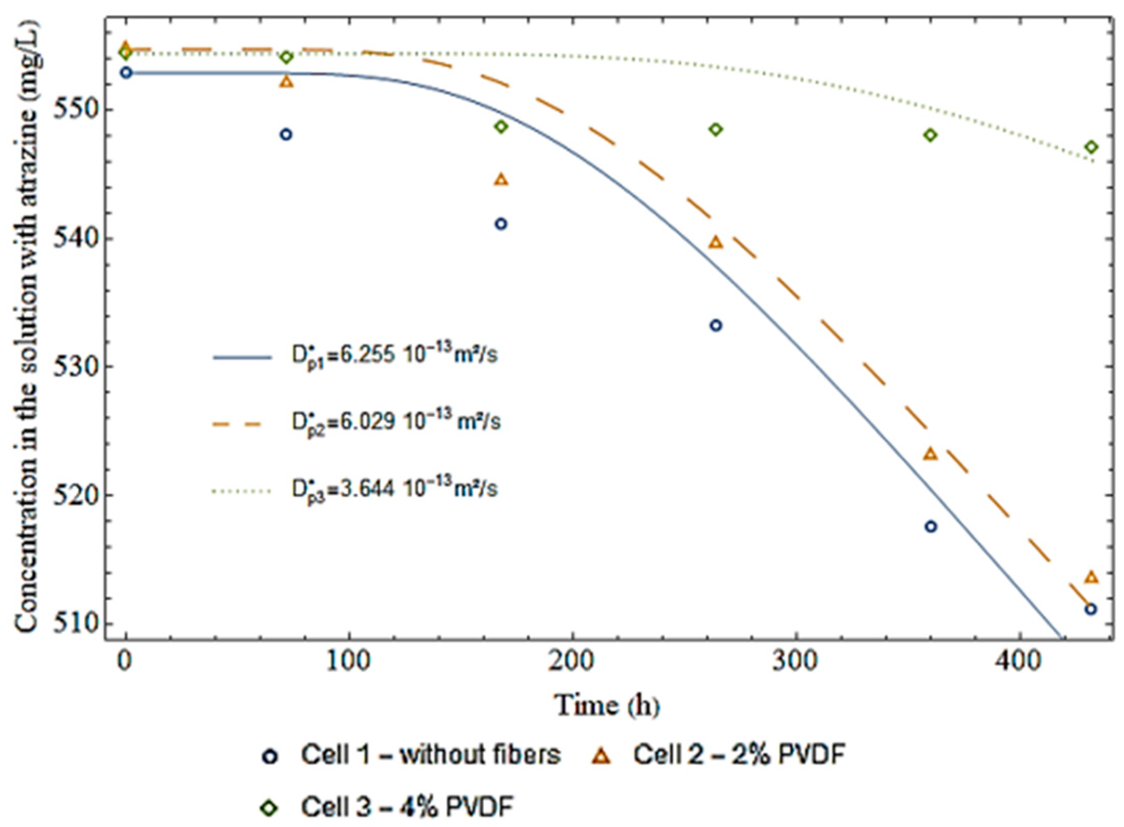 Sustainability 15 11729 g011 Sustainability 15 11729 g011