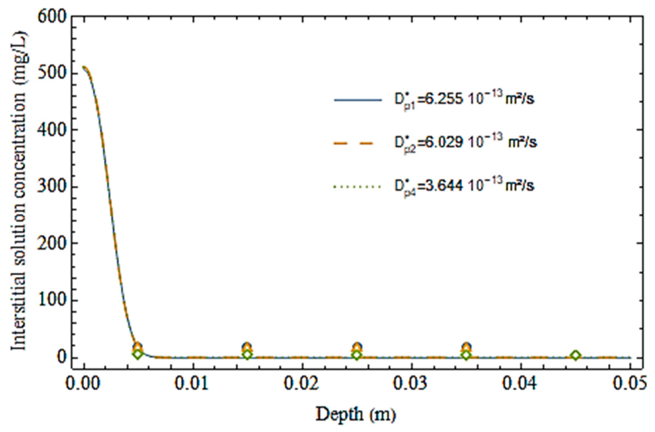 Sustainability 15 11729 g012 Sustainability 15 11729 g012