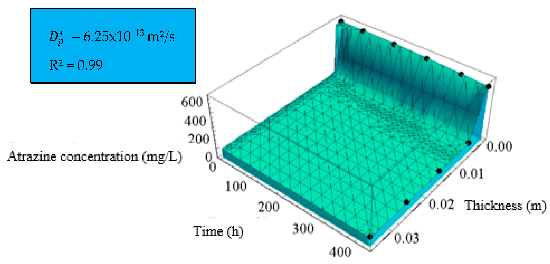 Sustainability 15 11729 g014 Sustainability 15 11729 g014