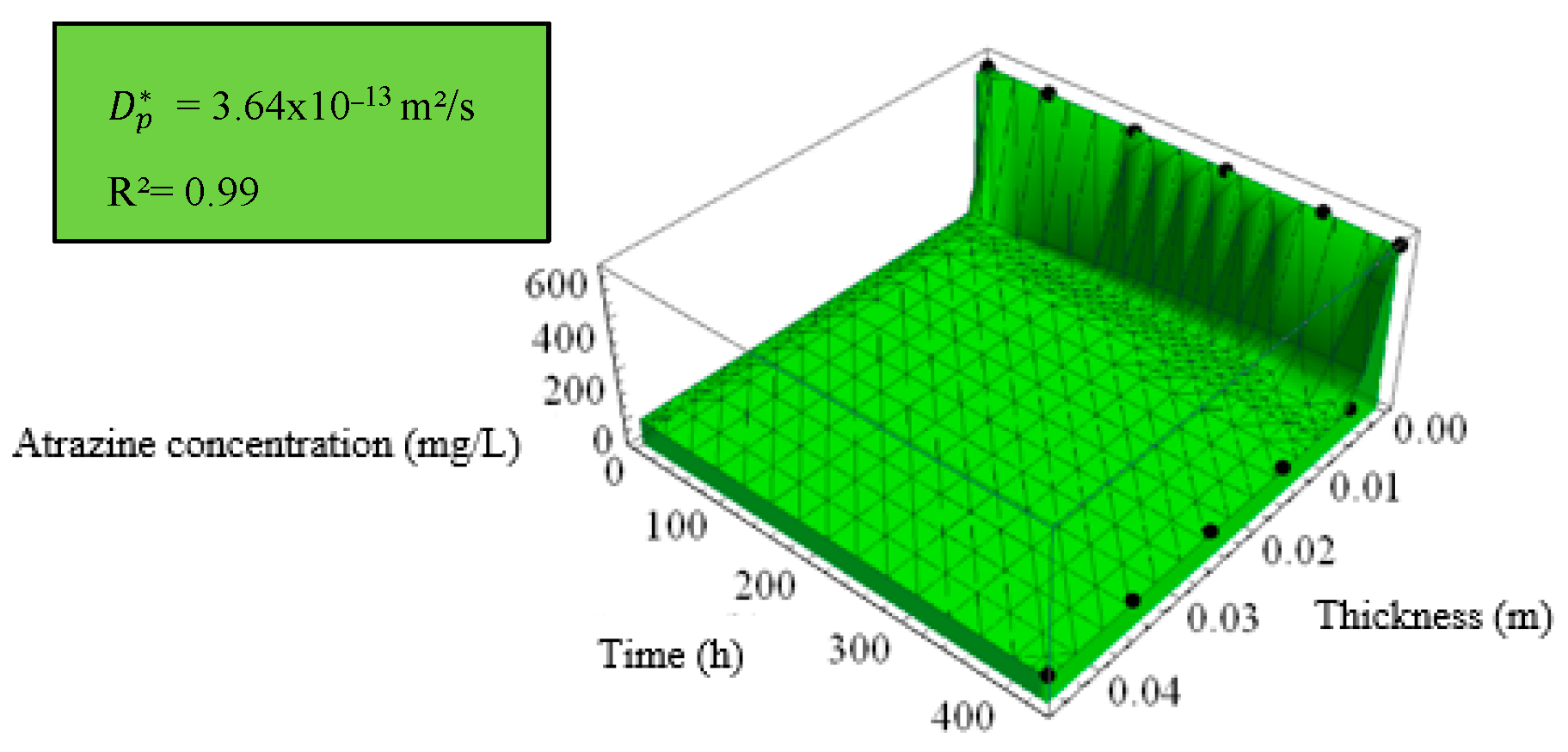 Sustainability 15 11729 g016 Sustainability 15 11729 g016