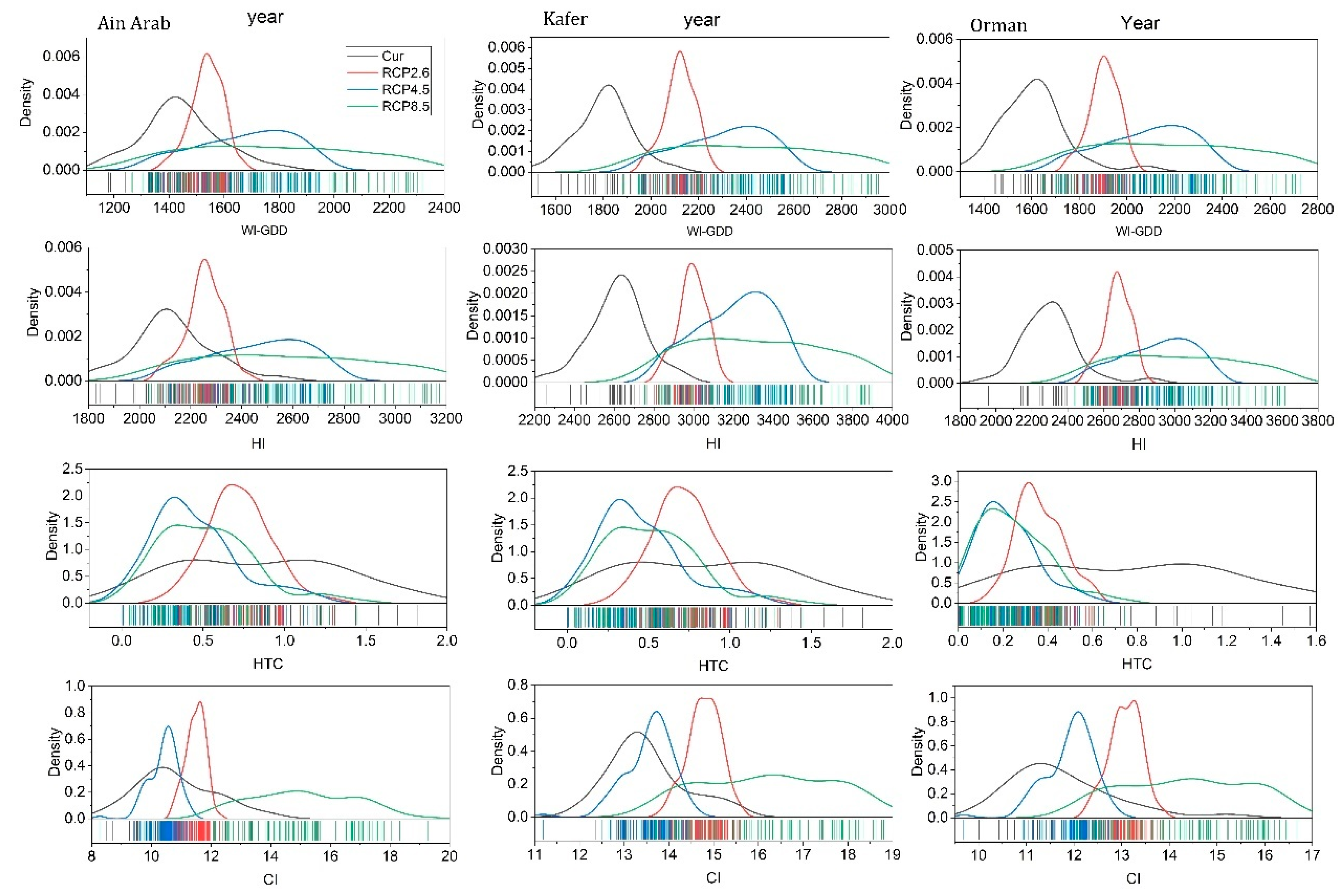 Sustainability 15 11740 g004