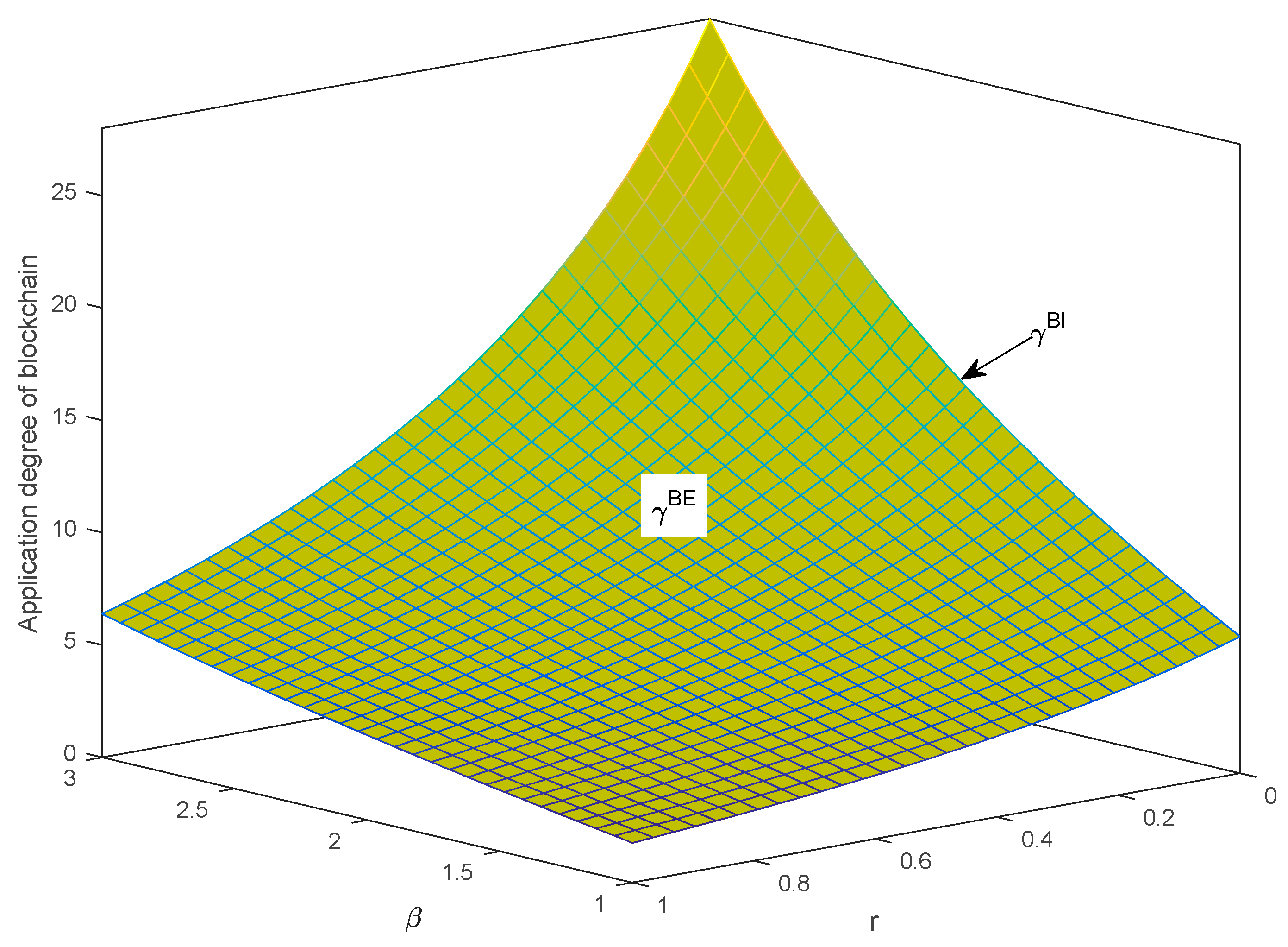 Sustainability 15 11745 g004