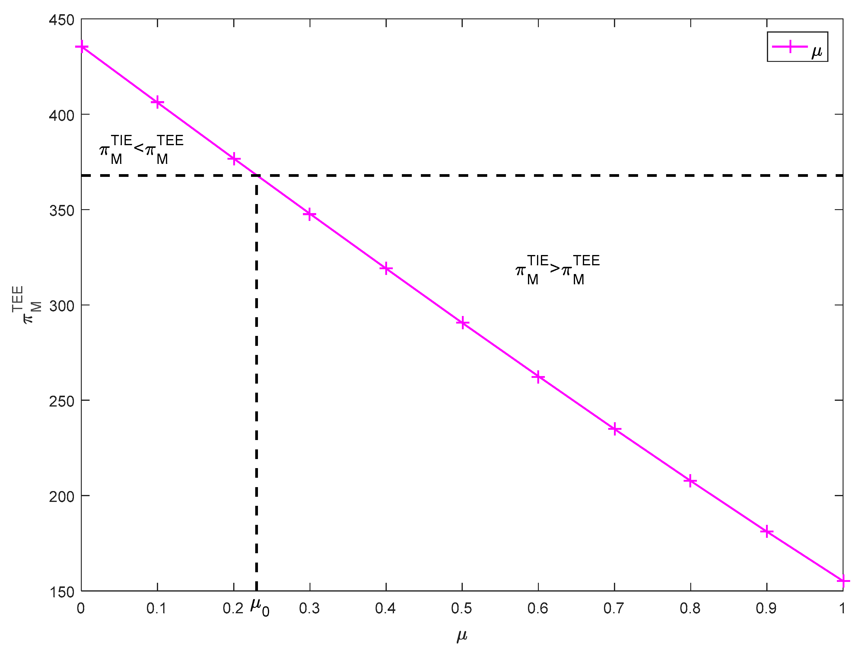 Sustainability 15 11745 g013