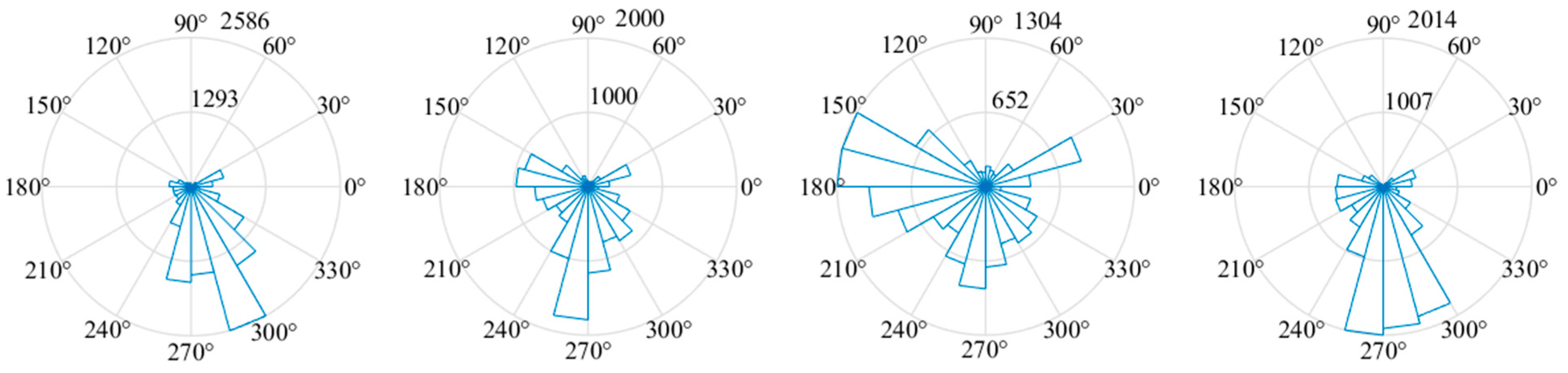 Sustainability 15 11746 g003 Sustainability 15 11746 g003