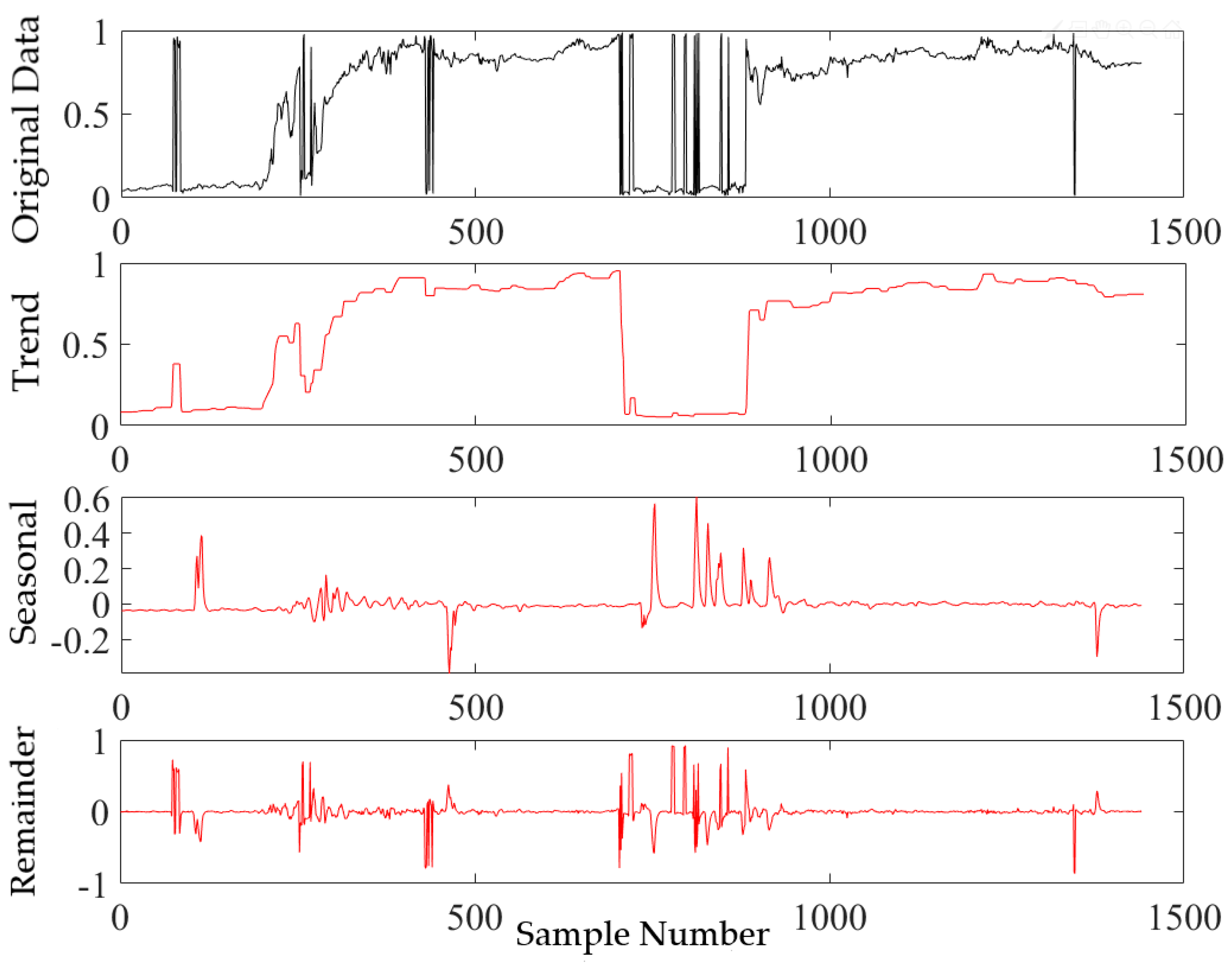 Sustainability 15 11746 g005 Sustainability 15 11746 g005