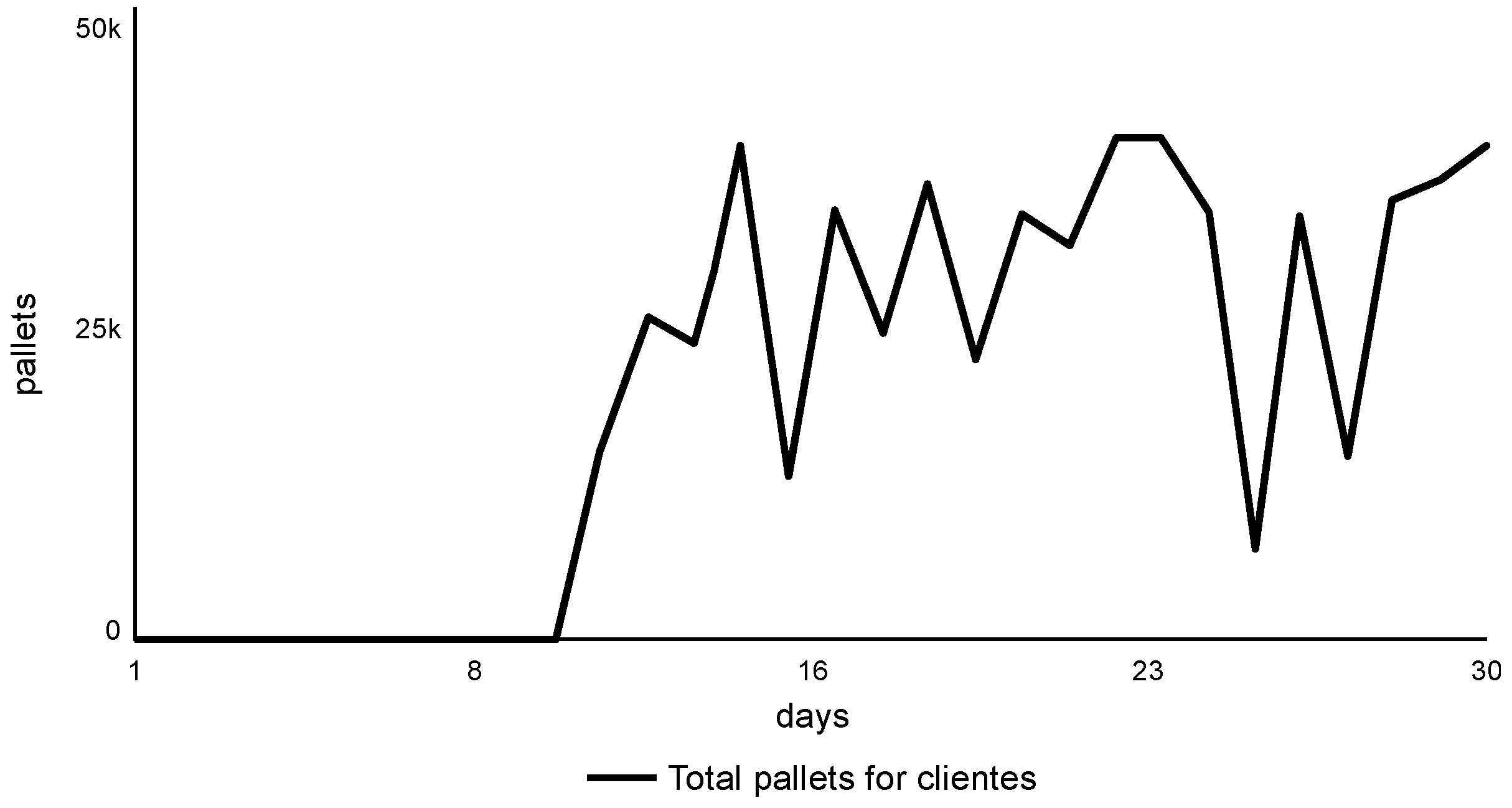 Sustainability 15 11766 g004
