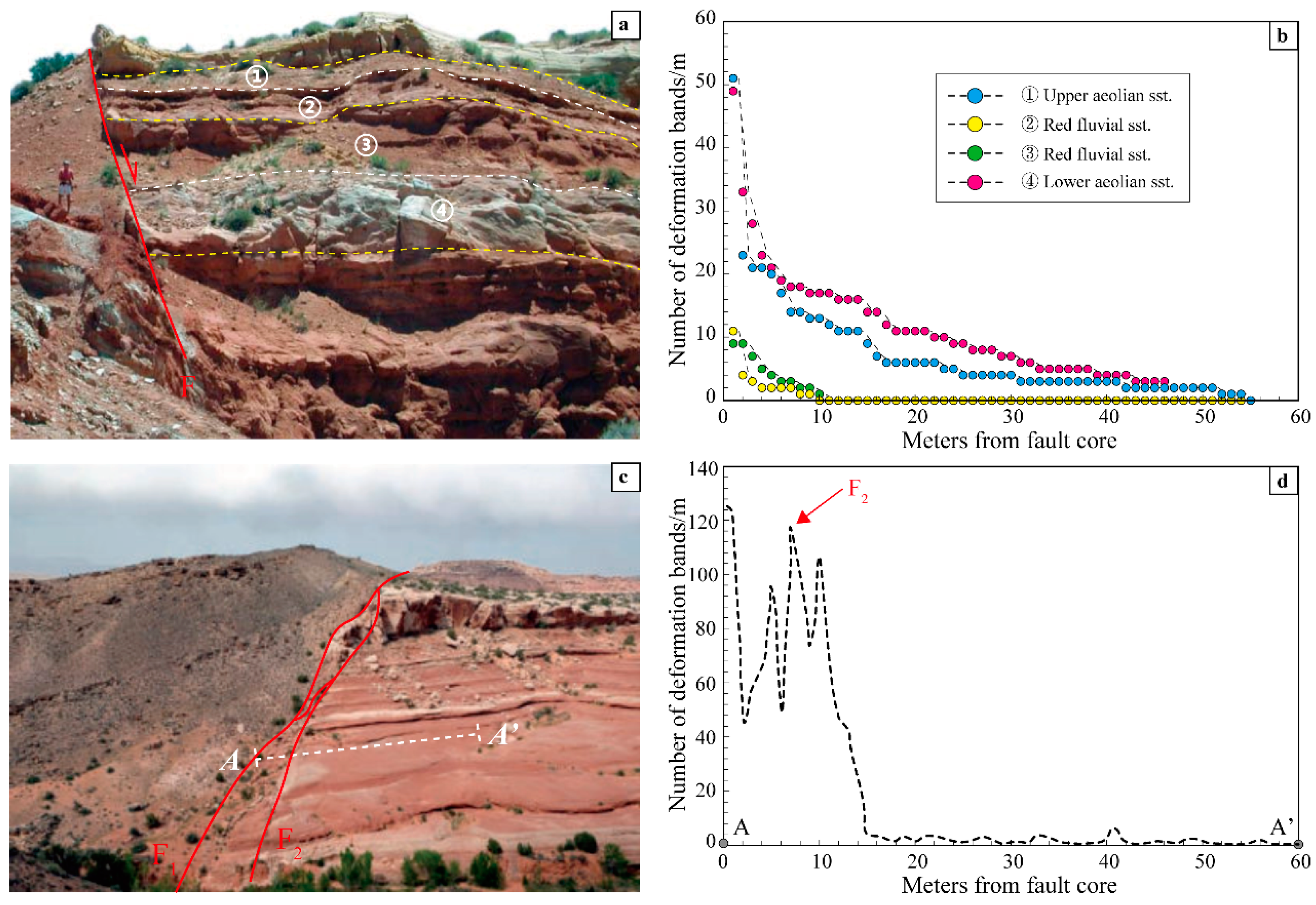 Sustainability 15 11771 g002
