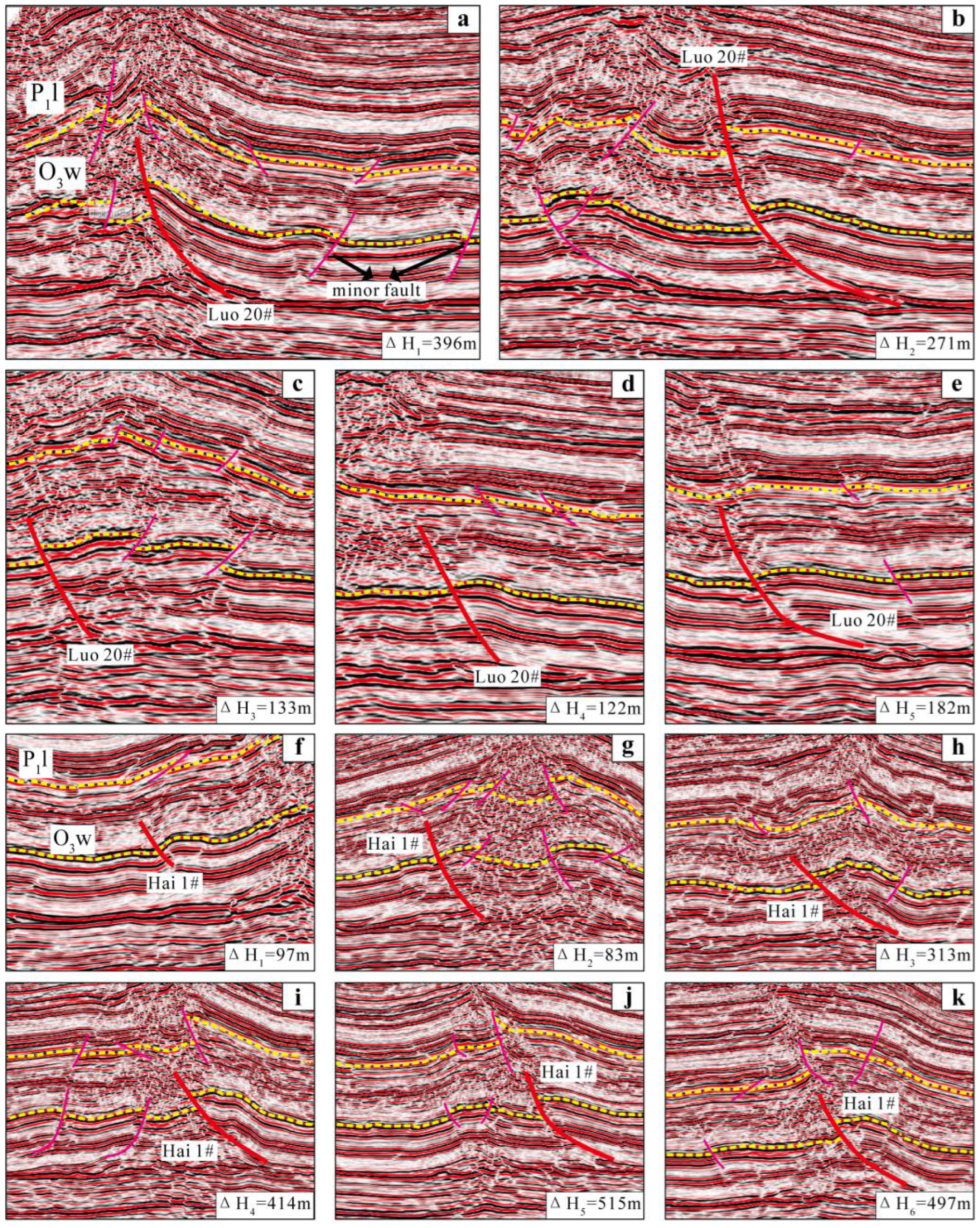 Sustainability 15 11771 g008