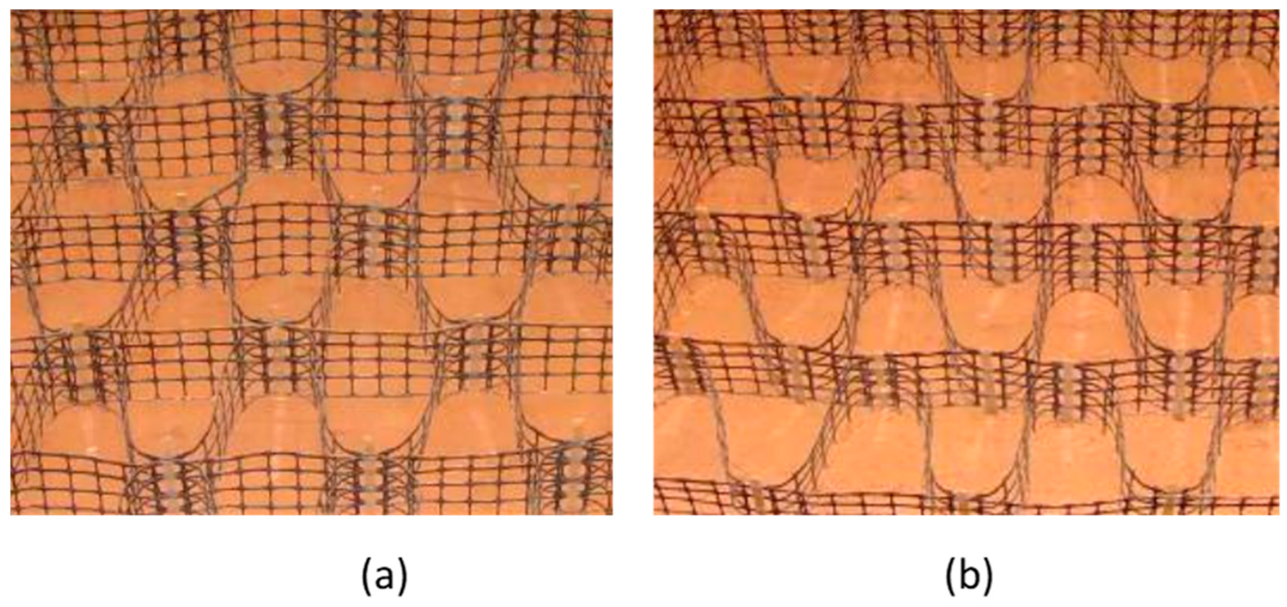 Sustainability 15 11773 g008 Sustainability 15 11773 g008