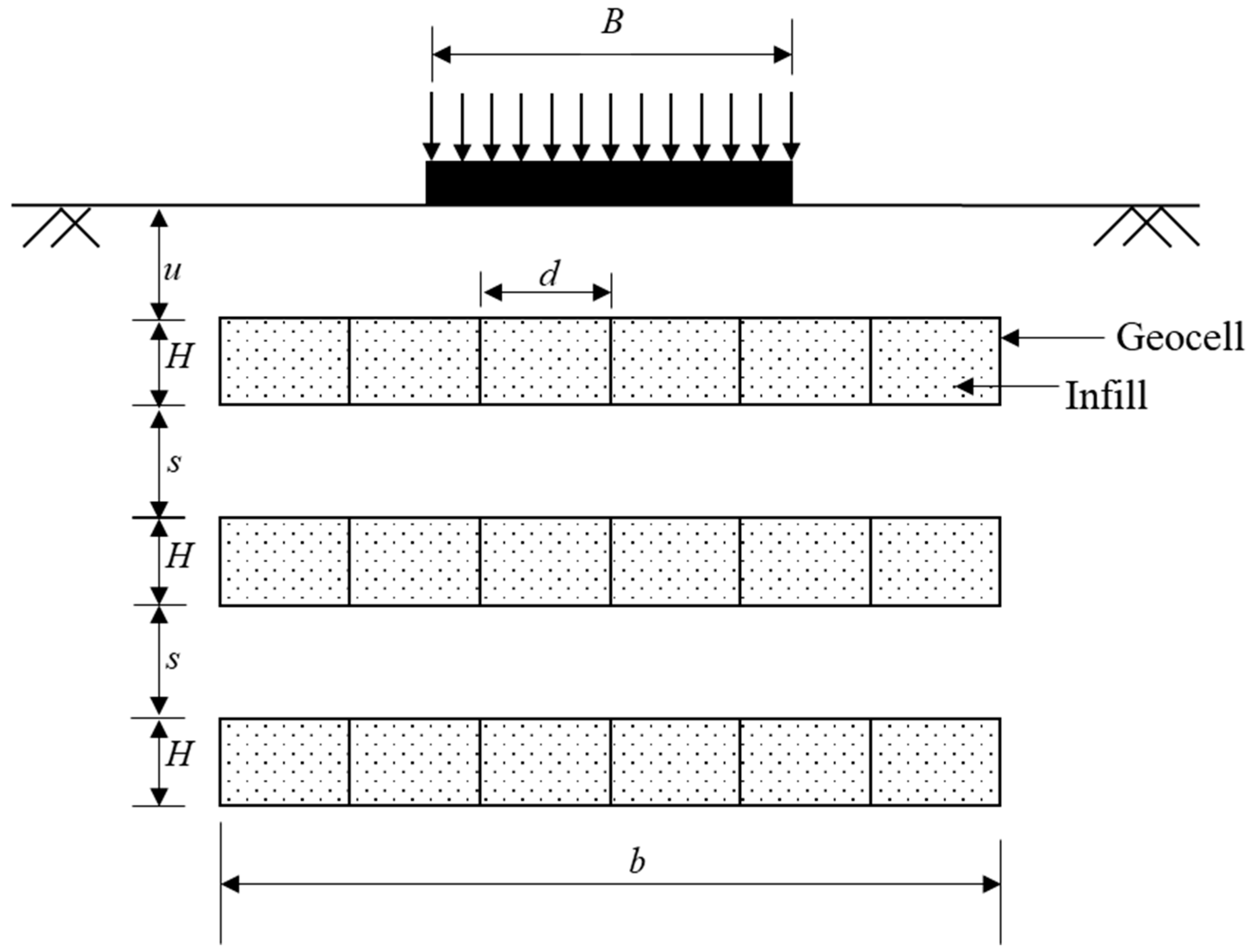 Sustainability 15 11773 g009 Sustainability 15 11773 g009