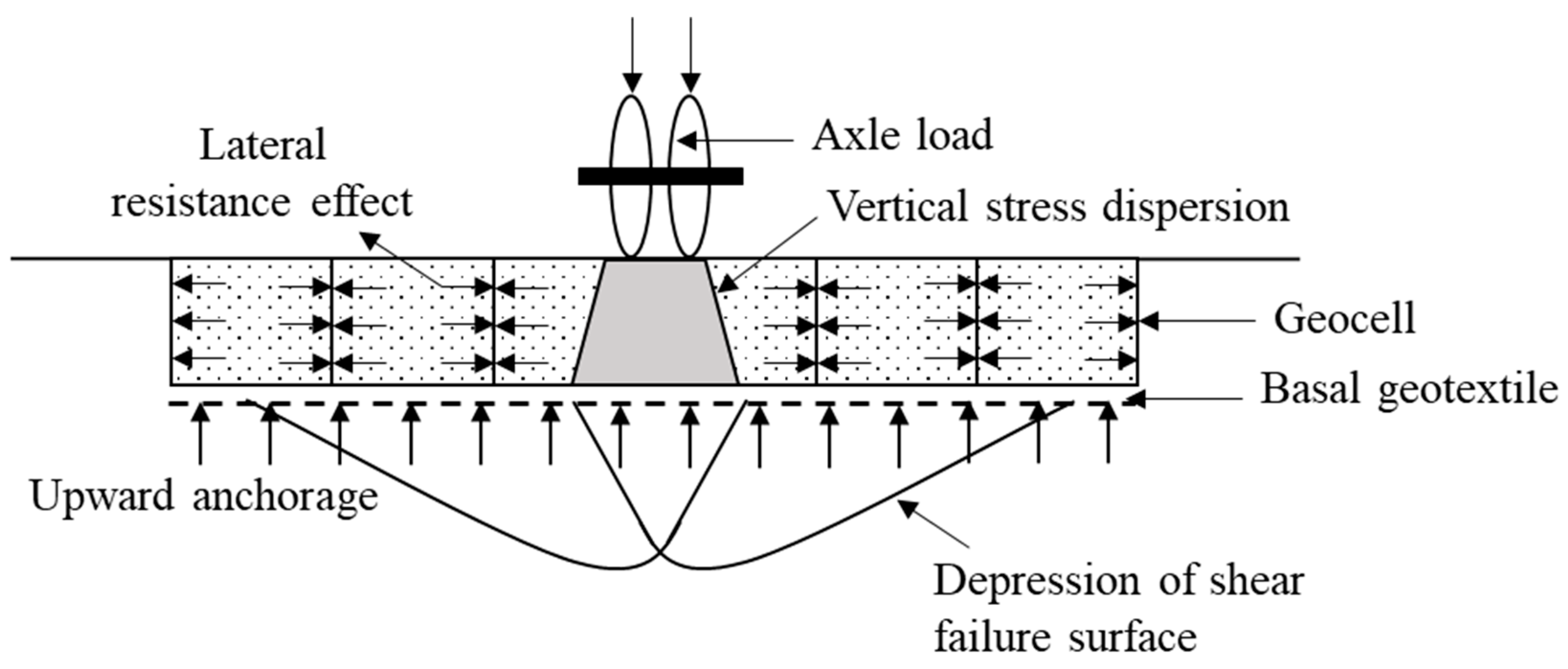 Sustainability 15 11773 g010 Sustainability 15 11773 g010