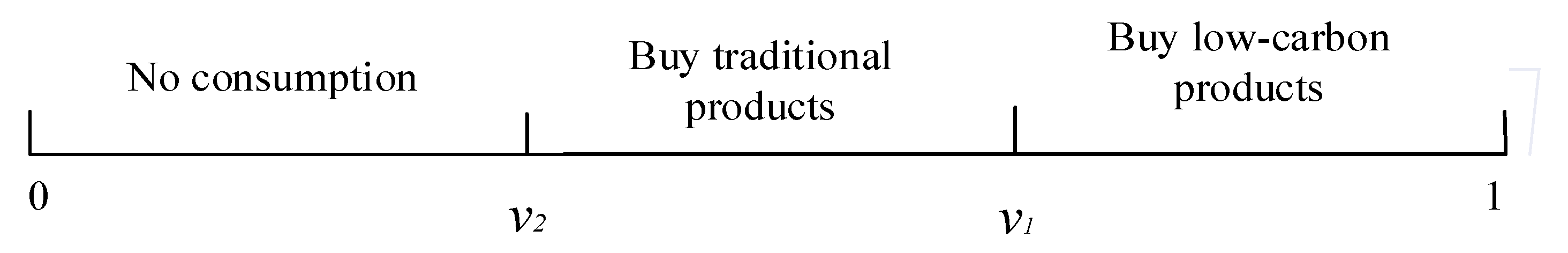 Sustainability 15 11779 g001 Sustainability 15 11779 g001