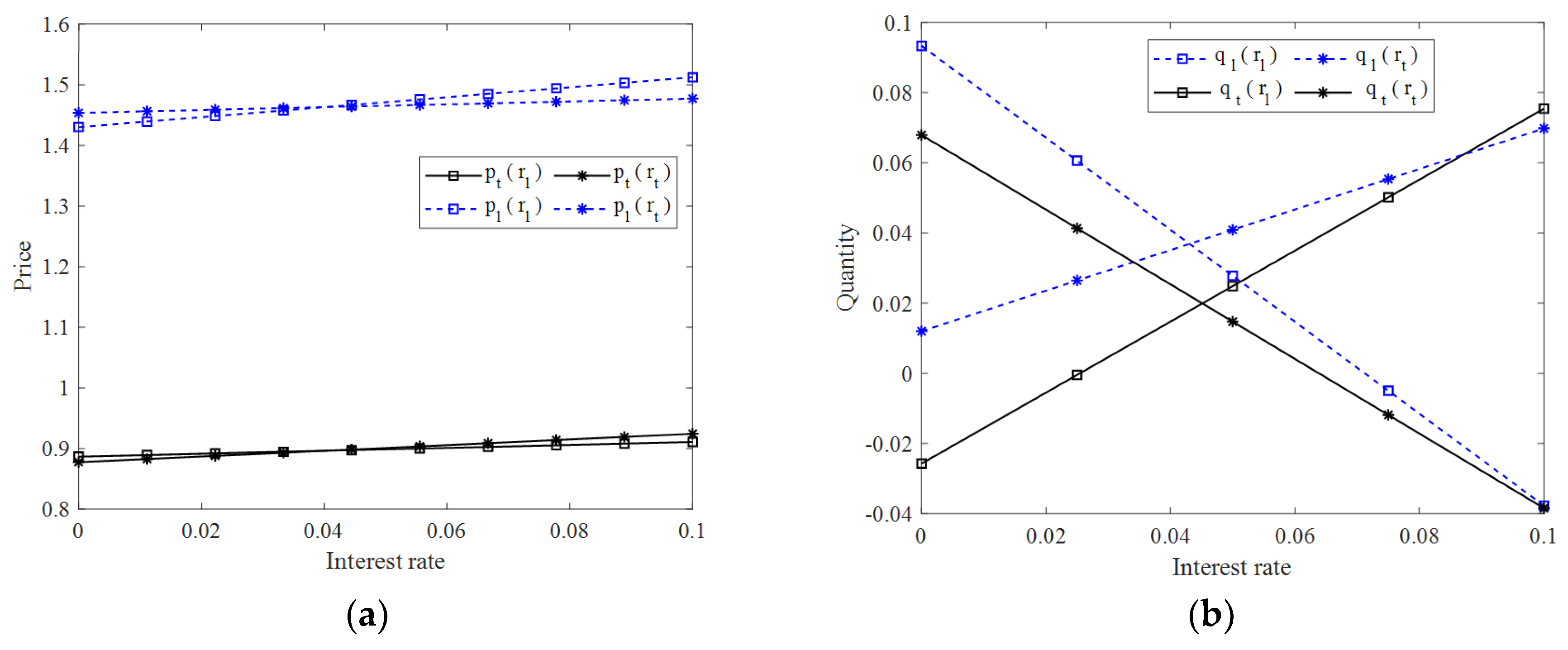 Sustainability 15 11779 g003 Sustainability 15 11779 g003