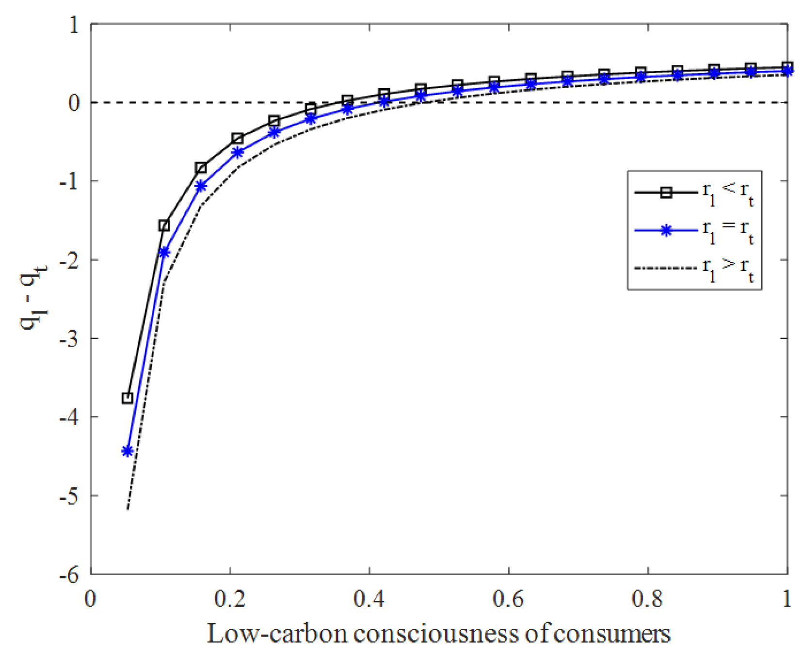Sustainability 15 11779 g004 Sustainability 15 11779 g004