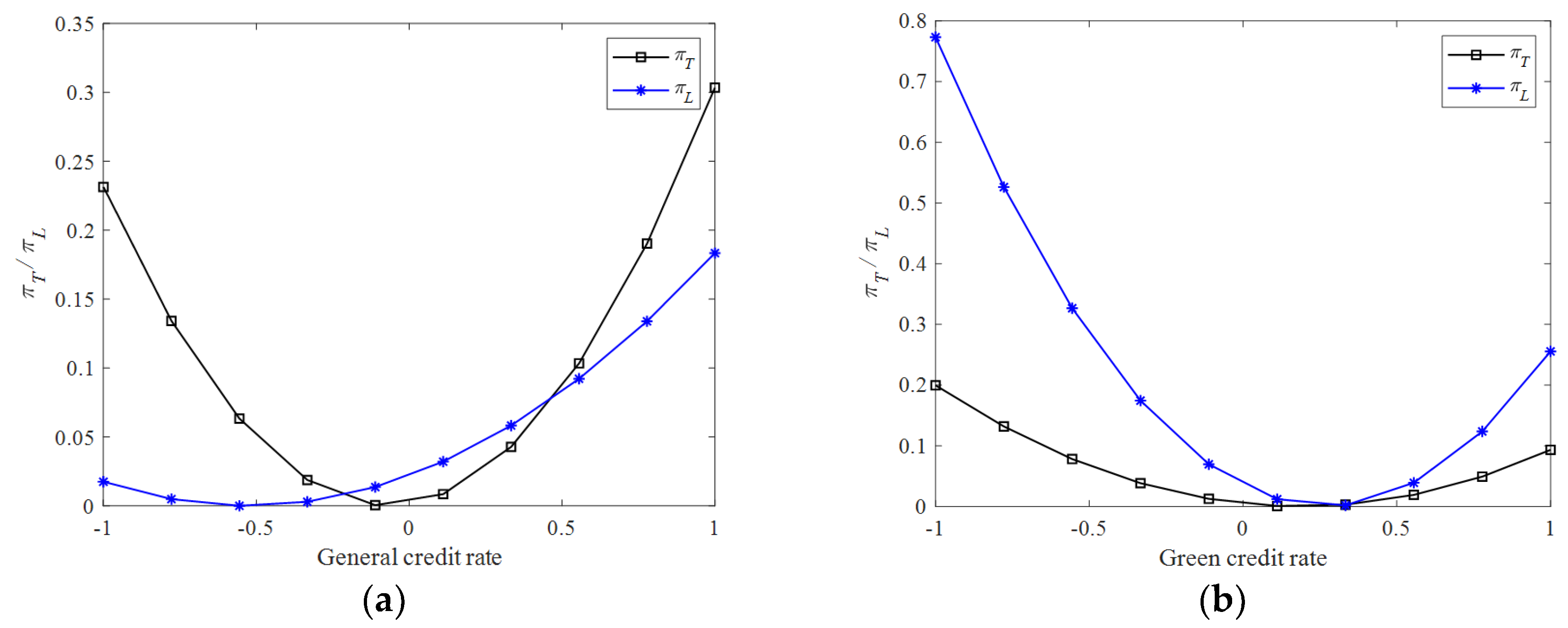 Sustainability 15 11779 g006 Sustainability 15 11779 g006