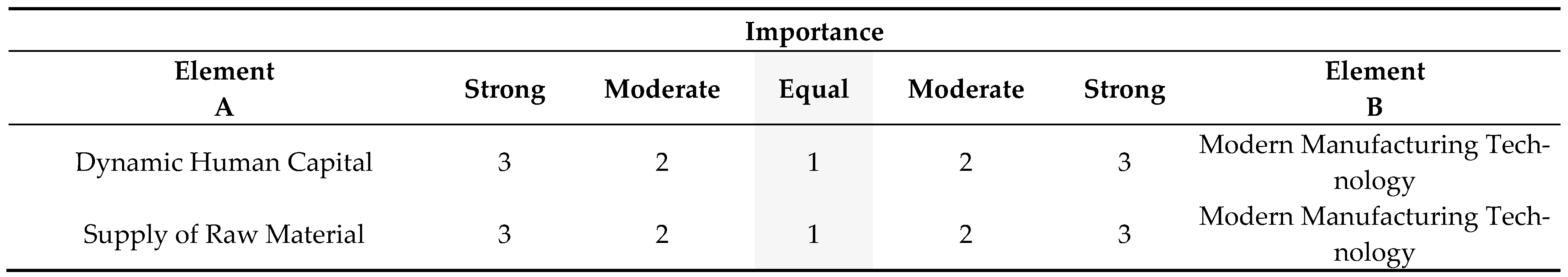 Sustainability 15 11780 g001 Sustainability 15 11780 g001
