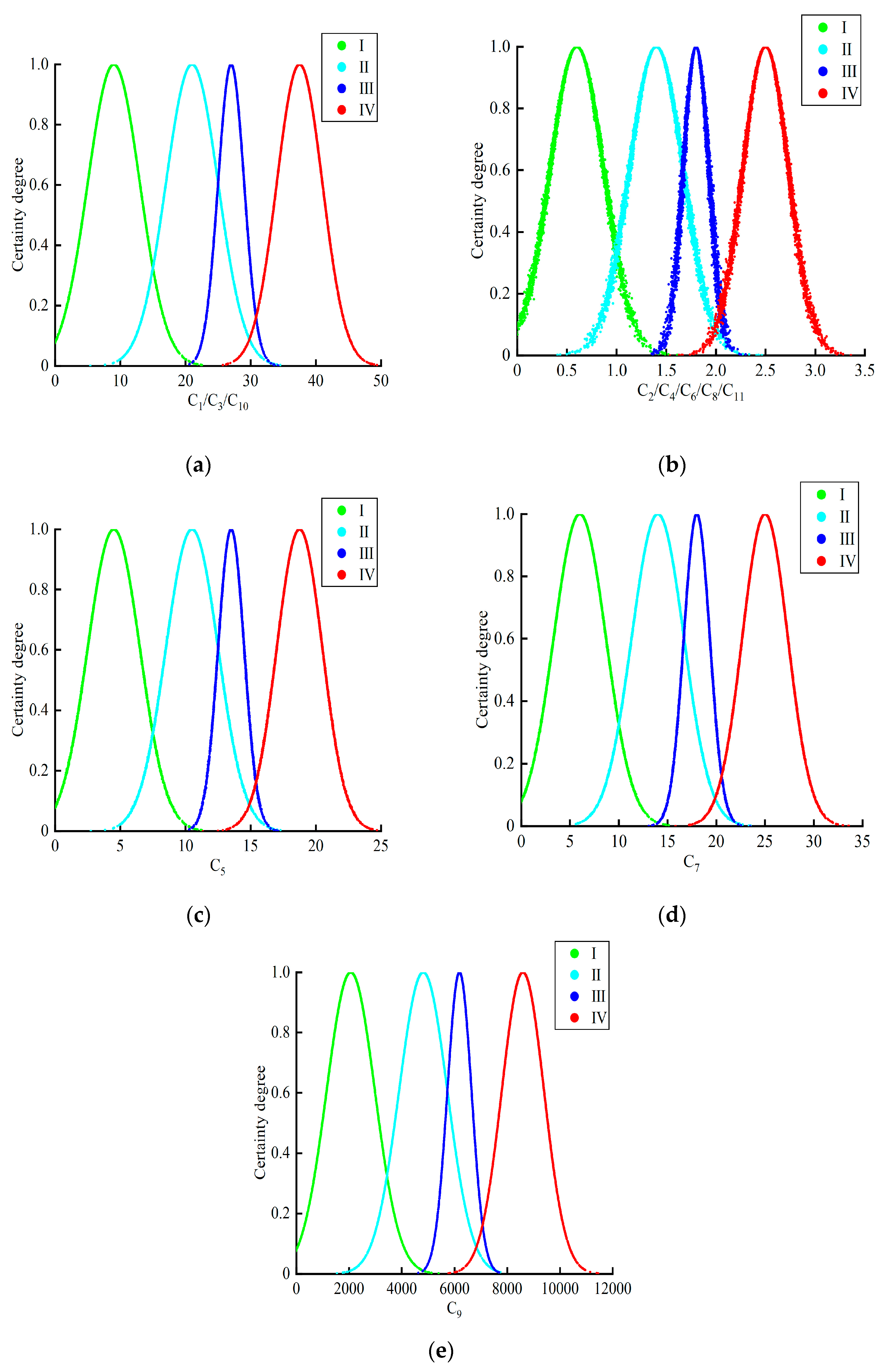 Sustainability 15 11809 g004 Sustainability 15 11809 g004