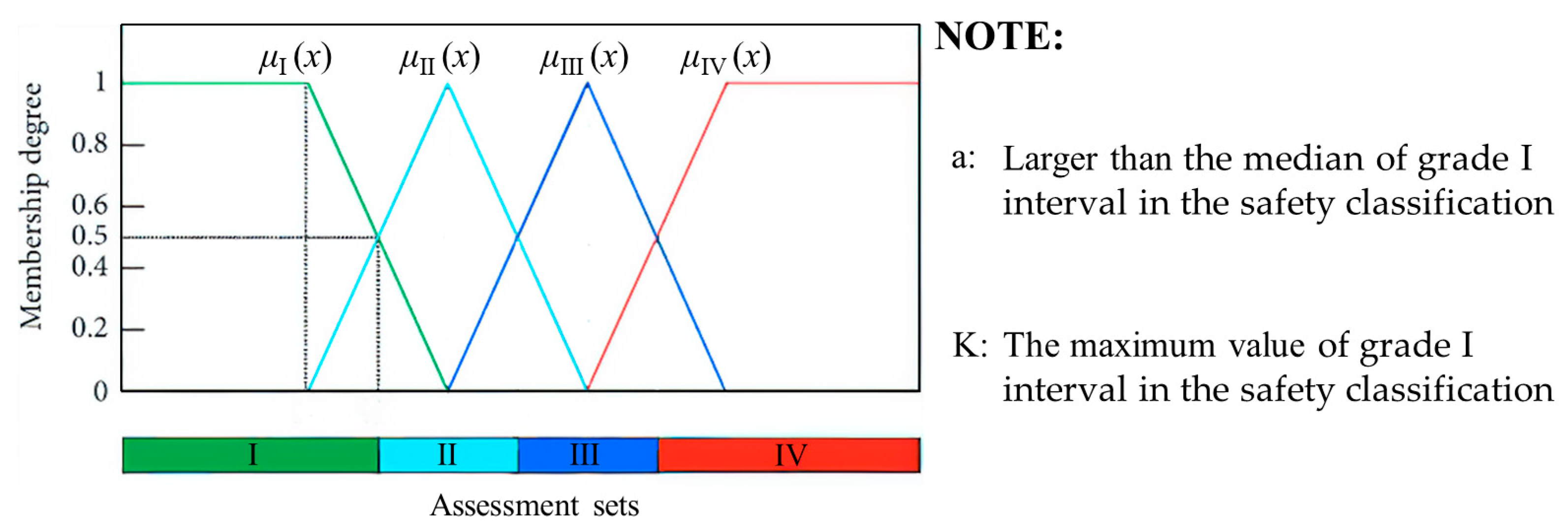 Sustainability 15 11809 g007 Sustainability 15 11809 g007