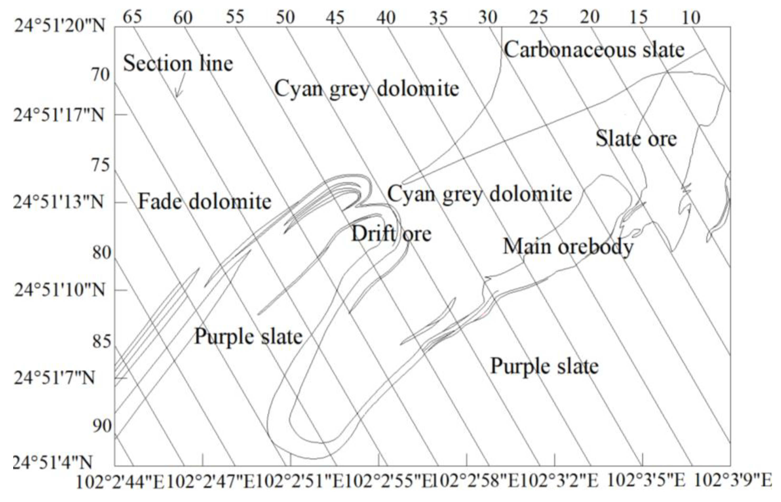 Sustainability 15 11815 g002