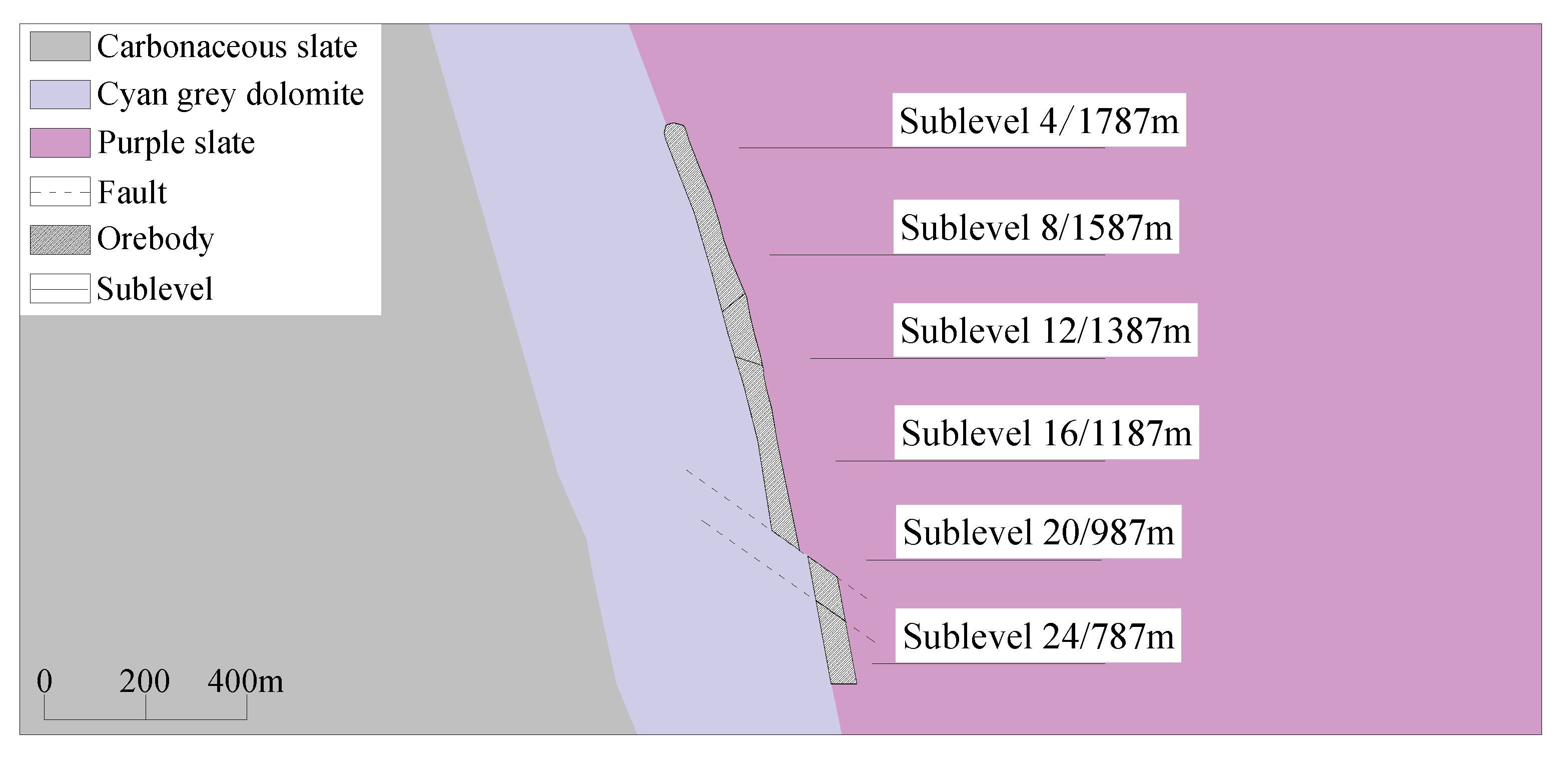 Sustainability 15 11815 g003
