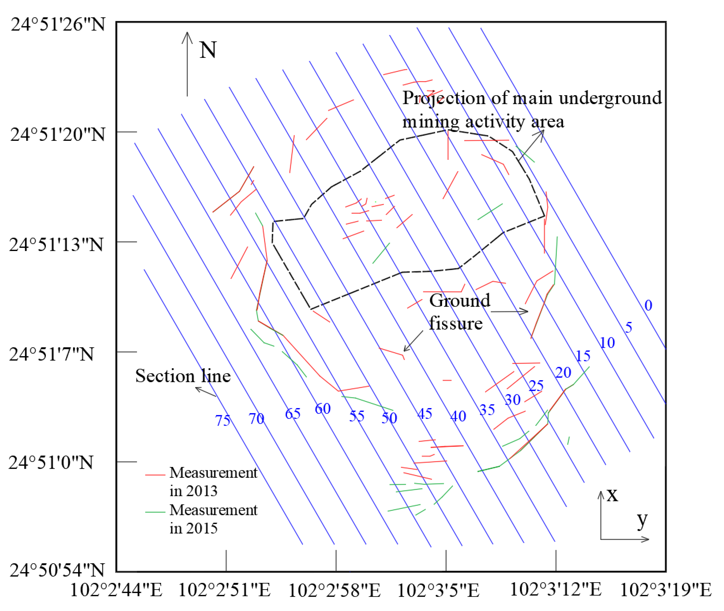 Sustainability 15 11815 g004